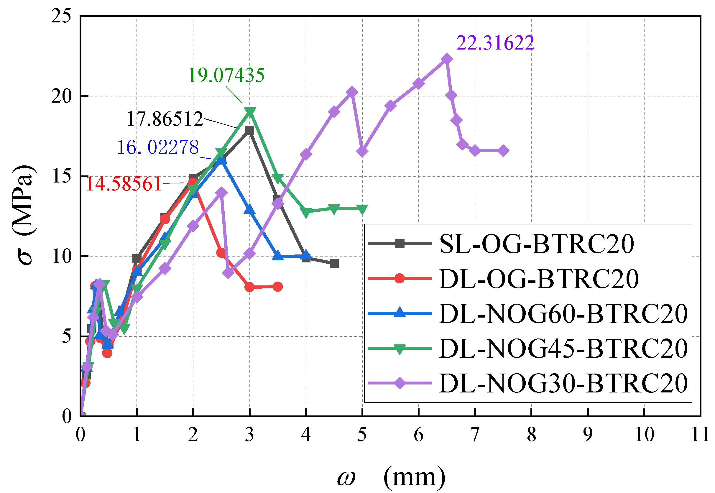 Polymers 14 05185 g010