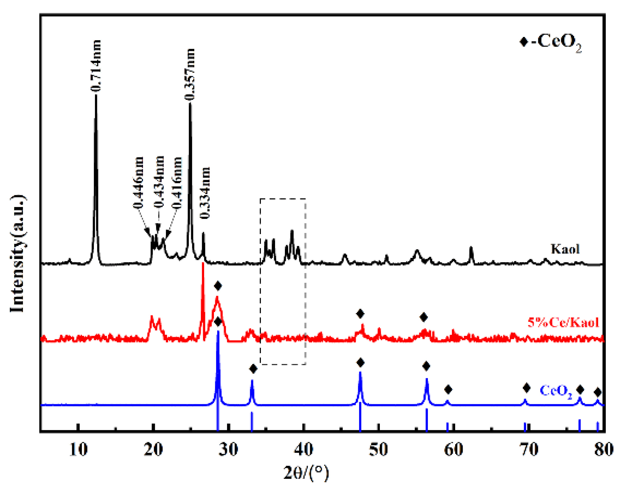 Polymers 14 05187 g001