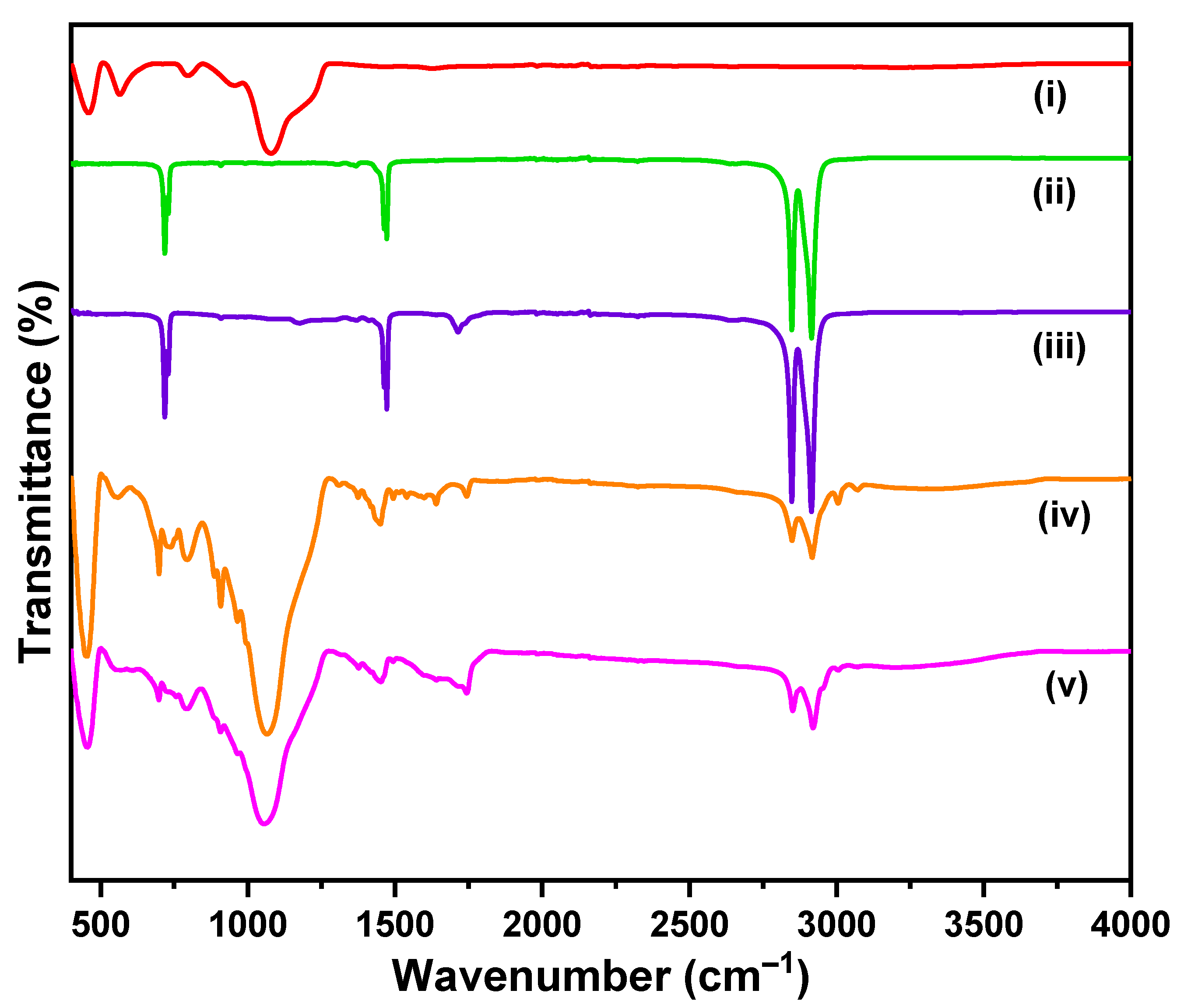 Polymers 14 05189 g001