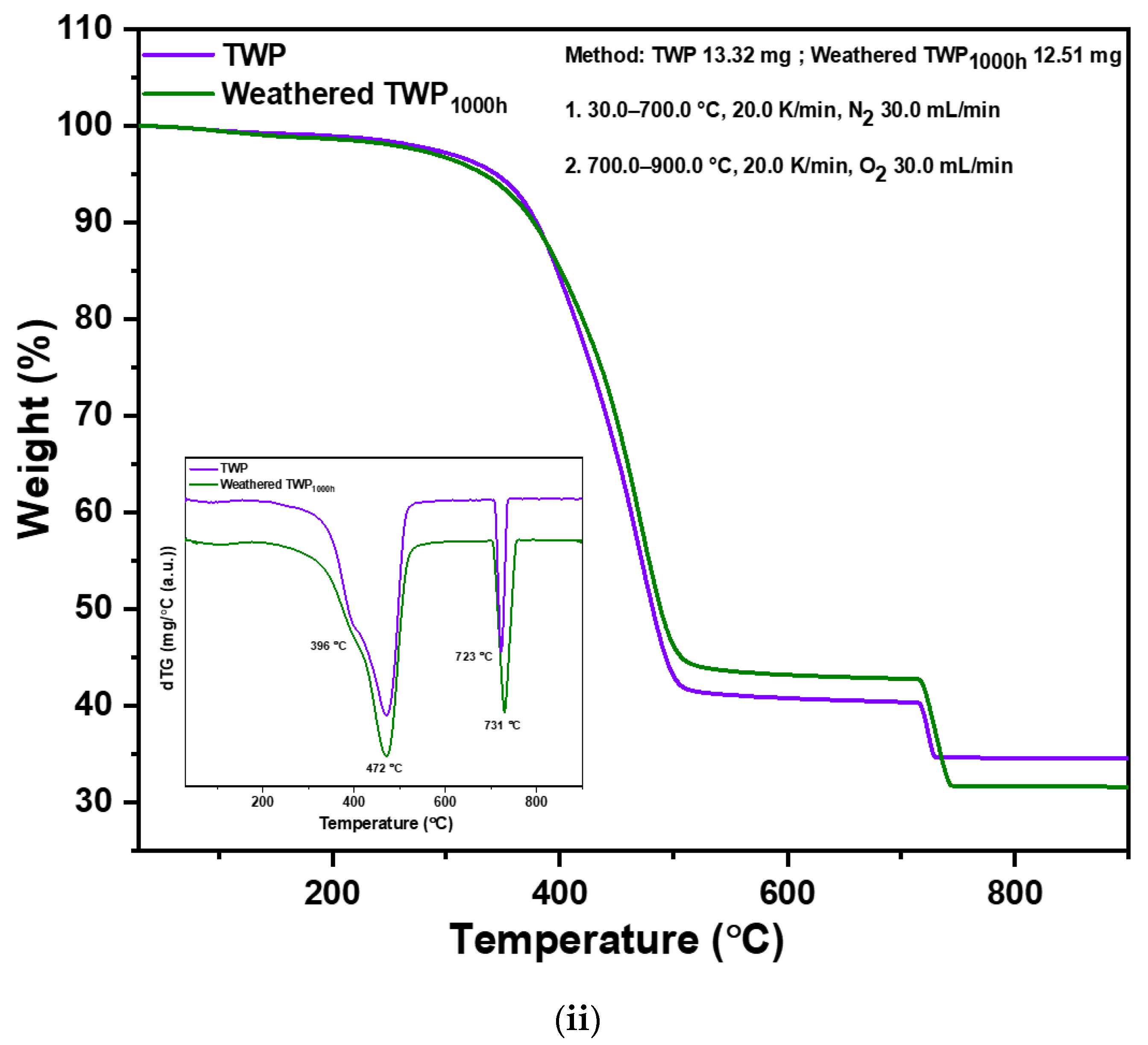 Polymers 14 05189 g002b
