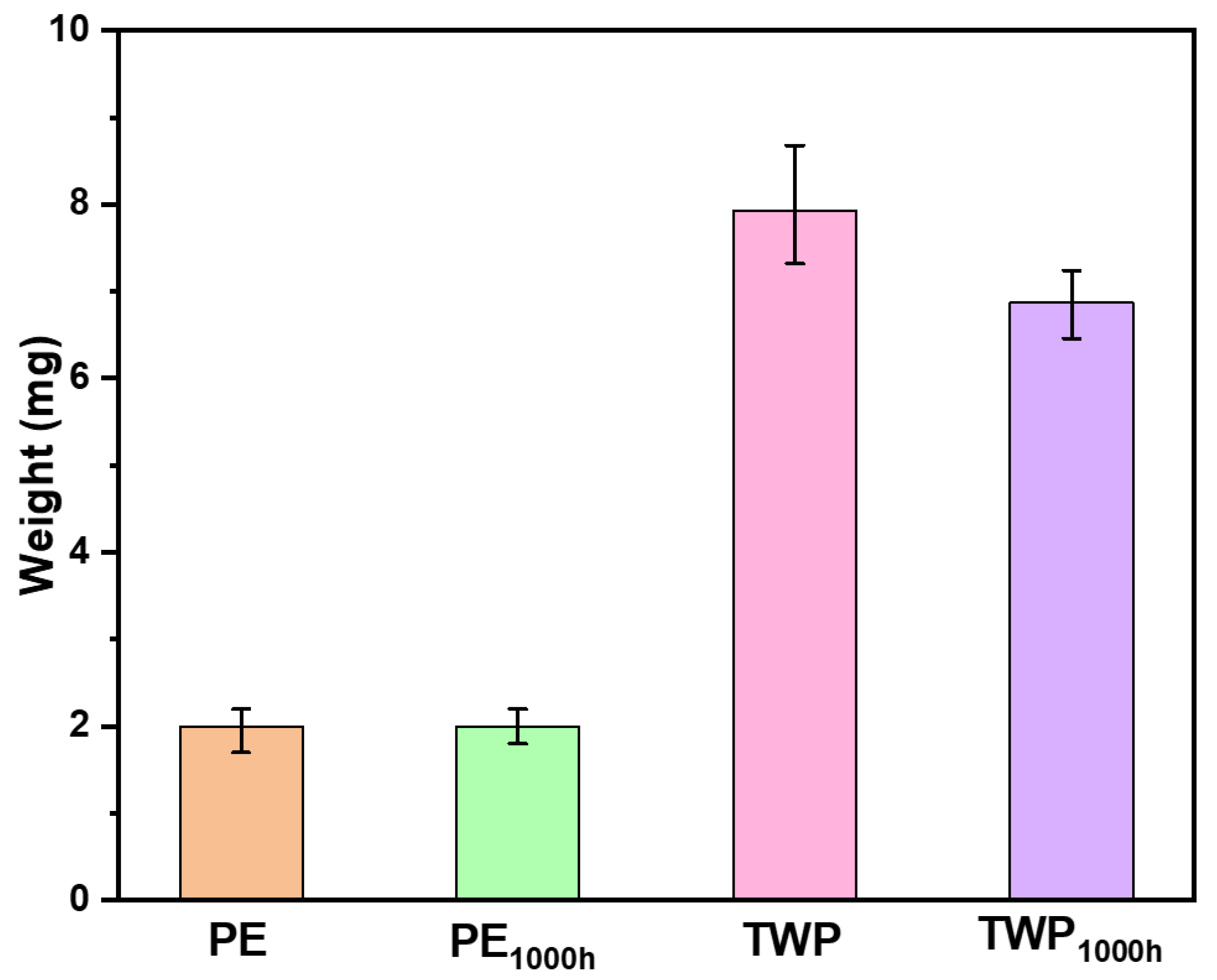 Polymers 14 05189 g004