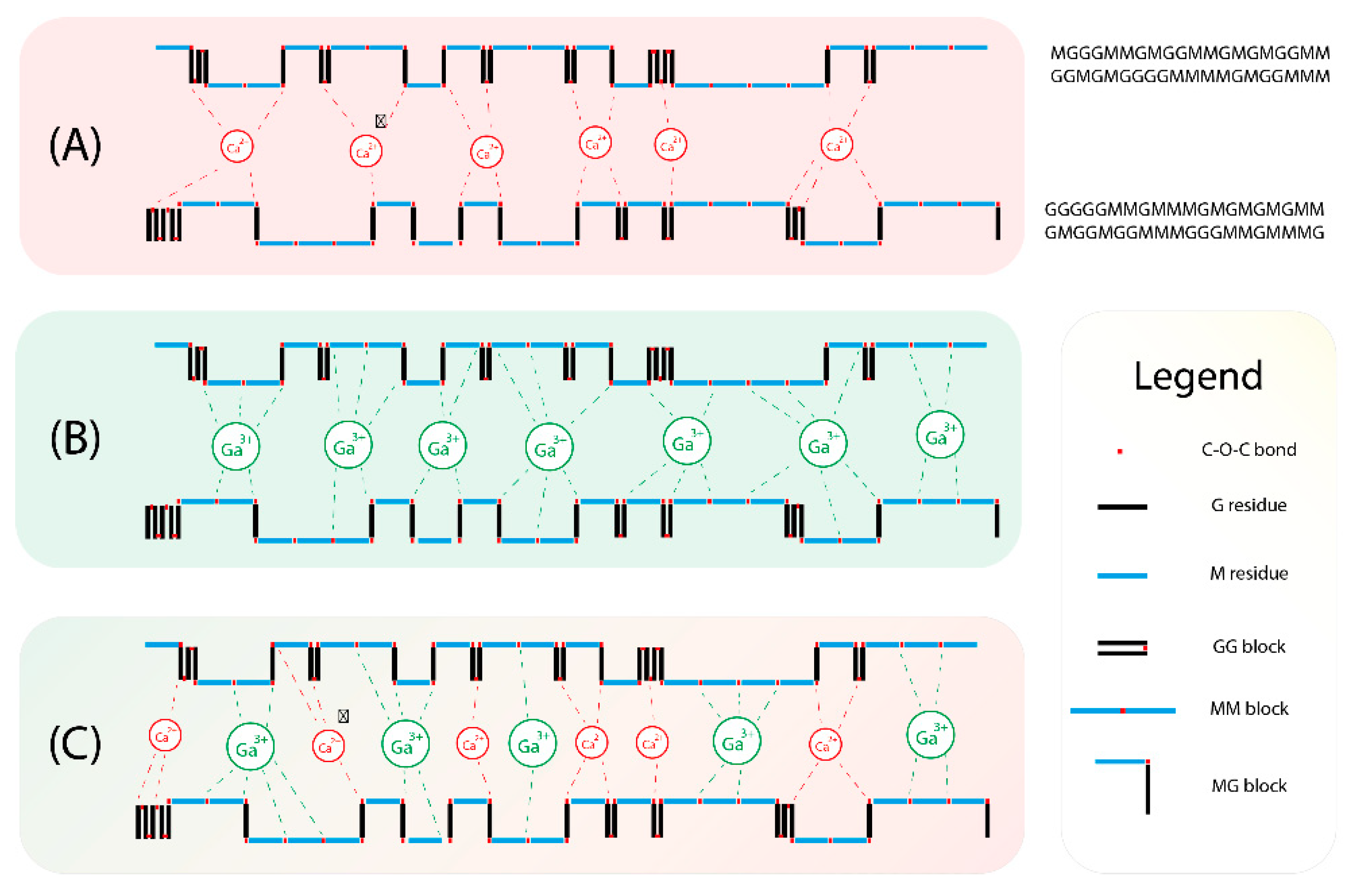 Polymers 14 05192 g004