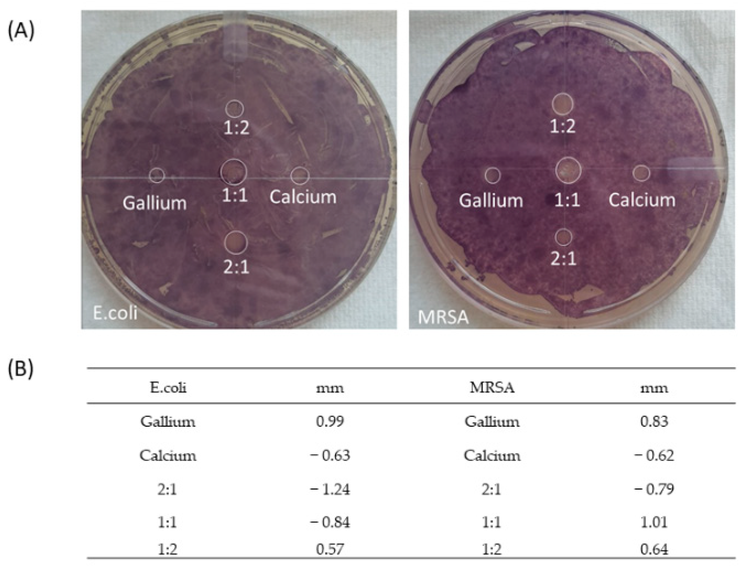 Polymers 14 05192 g008
