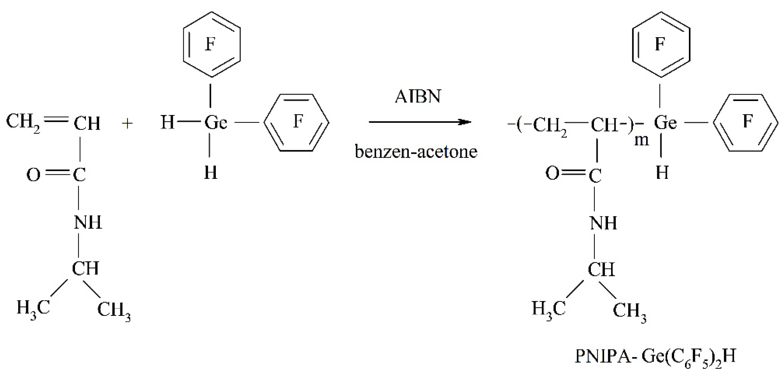 Polymers 14 05193 sch001 Polymers 14 05193 sch001