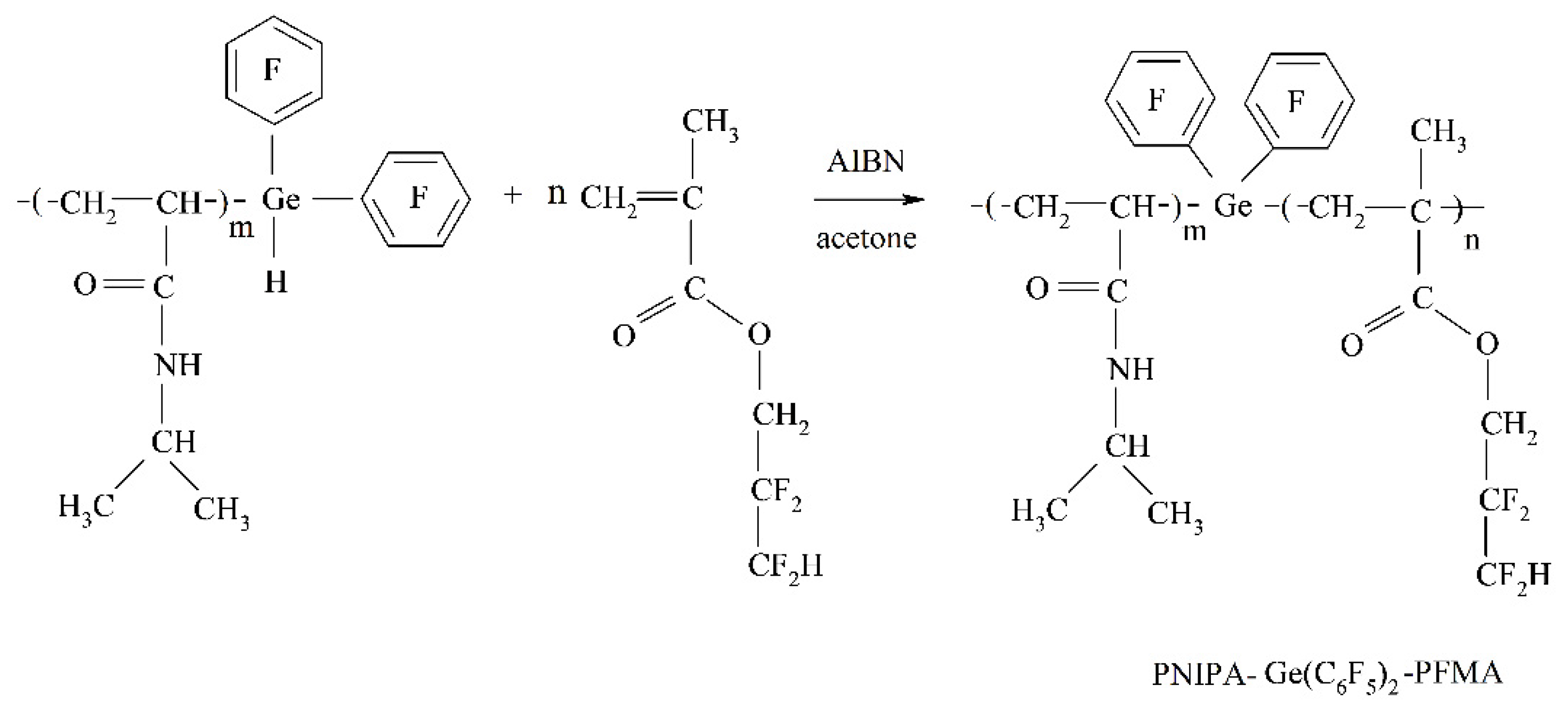 Polymers 14 05193 sch002 Polymers 14 05193 sch002