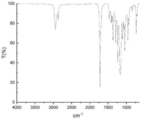 Polymers 14 05196 g0a3
