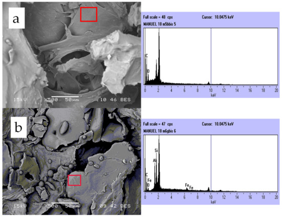 Polymers 14 05196 g0a9