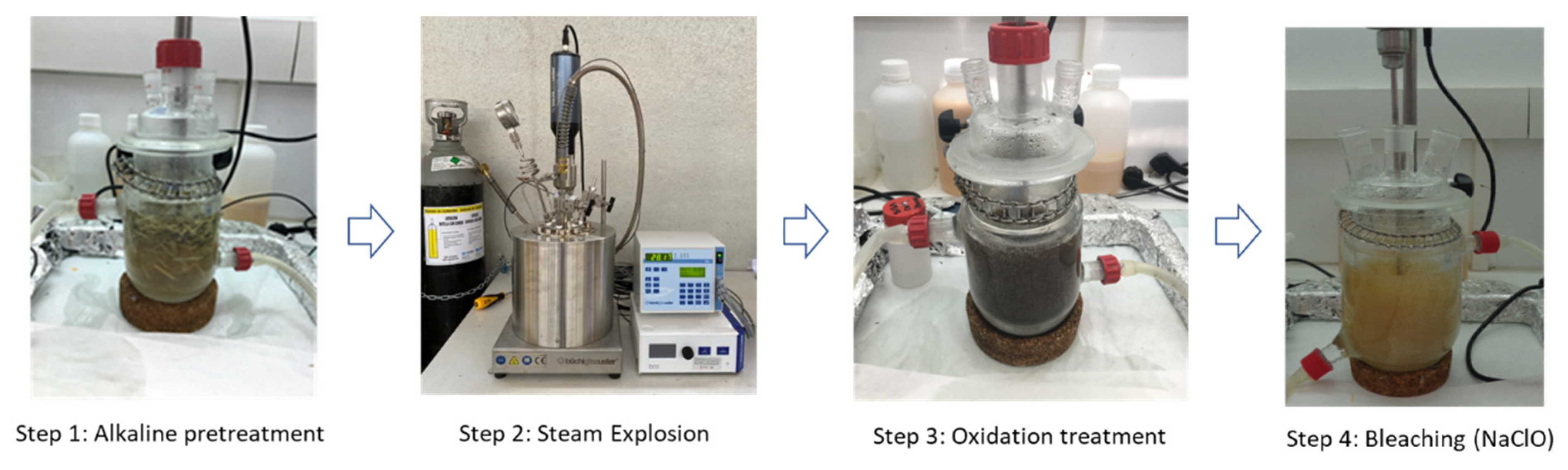 Polymers 14 05206 g002 Polymers 14 05206 g002