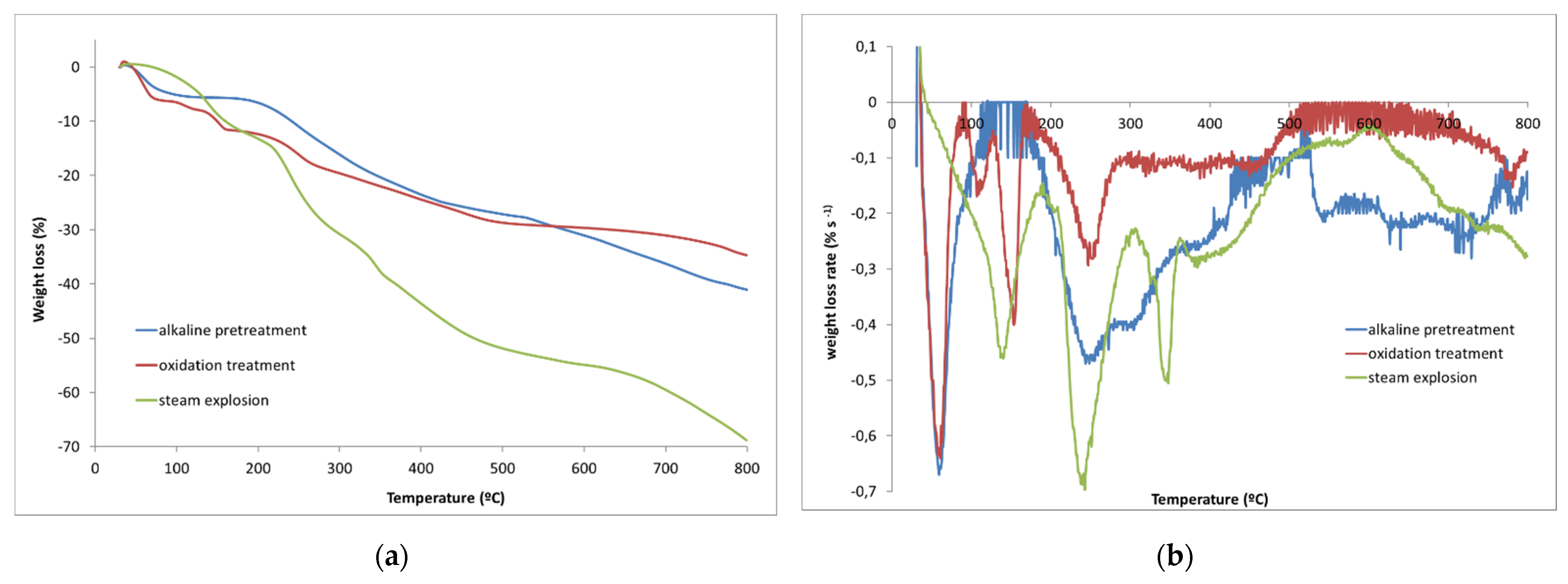 Polymers 14 05206 g010 Polymers 14 05206 g010