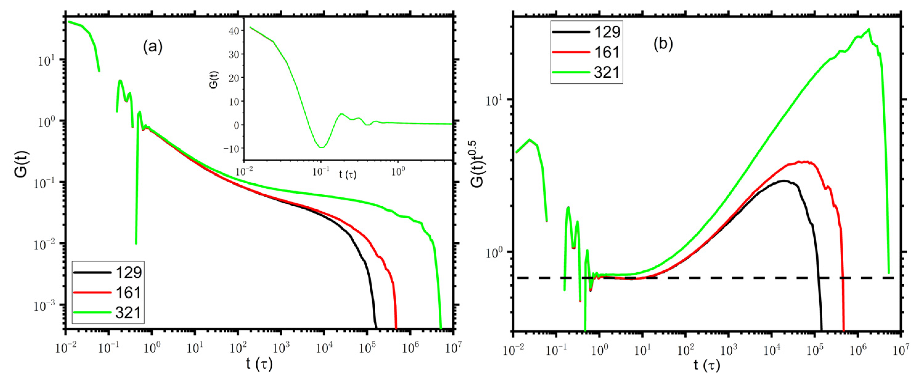 Polymers 14 05208 g001
