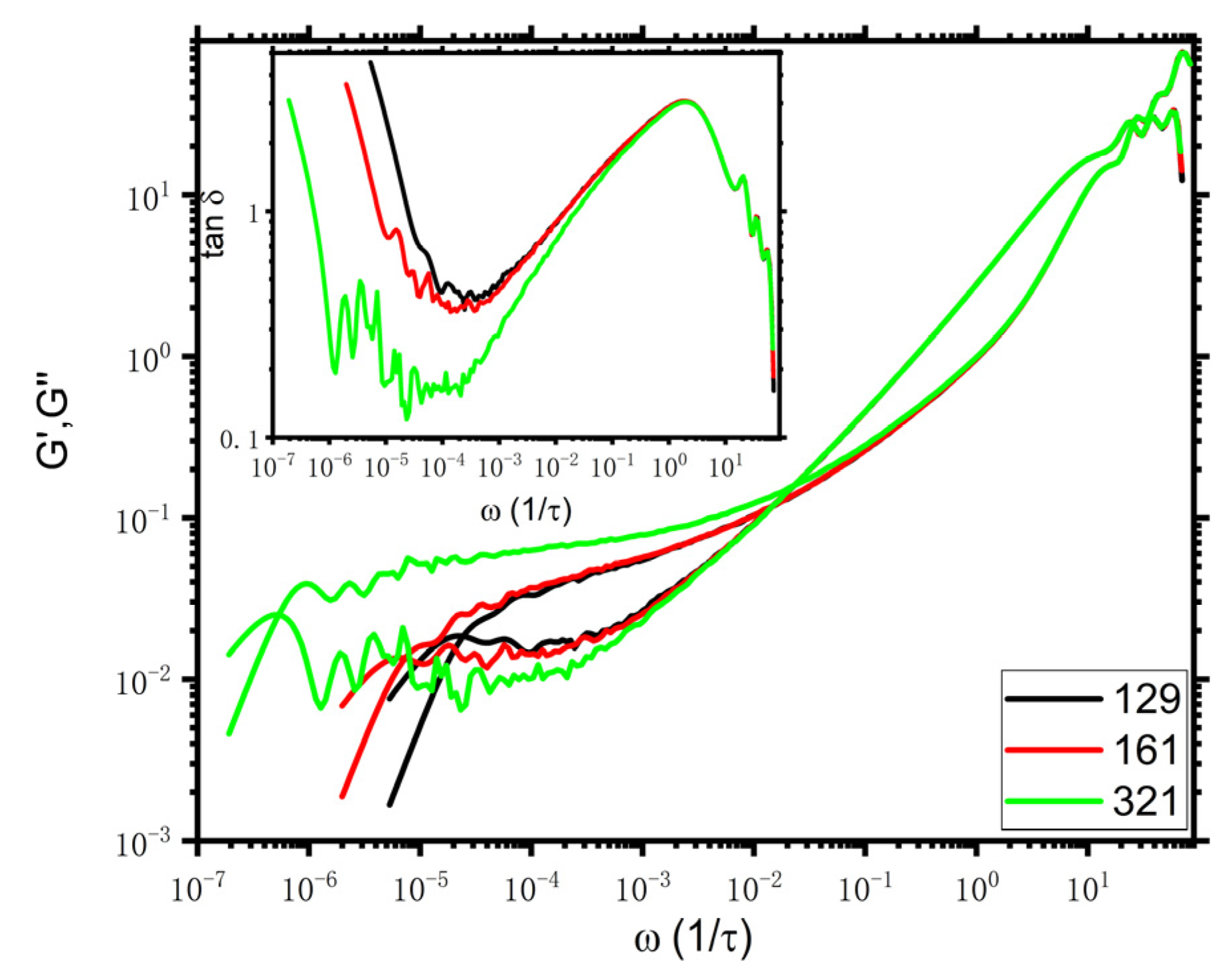 Polymers 14 05208 g002