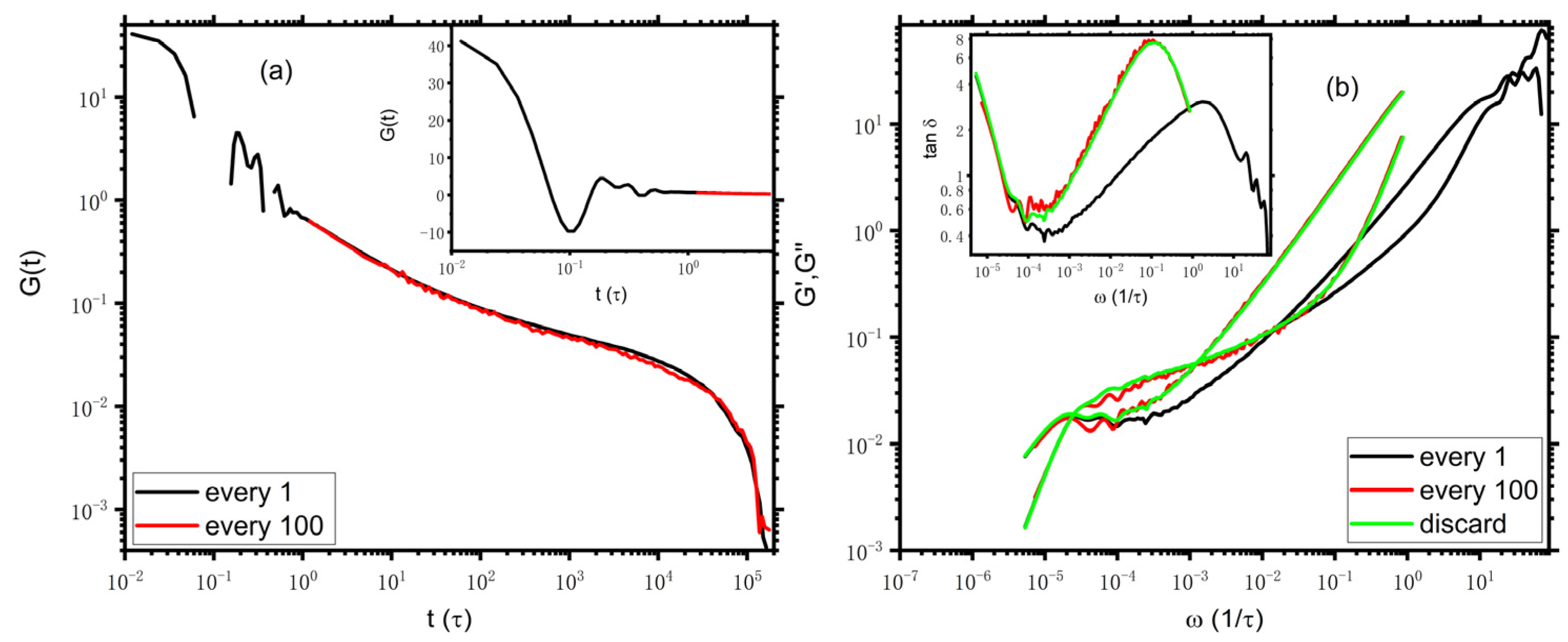 Polymers 14 05208 g003