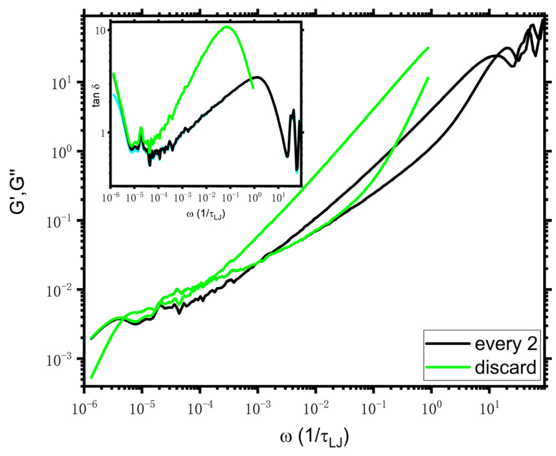 Polymers 14 05208 g005