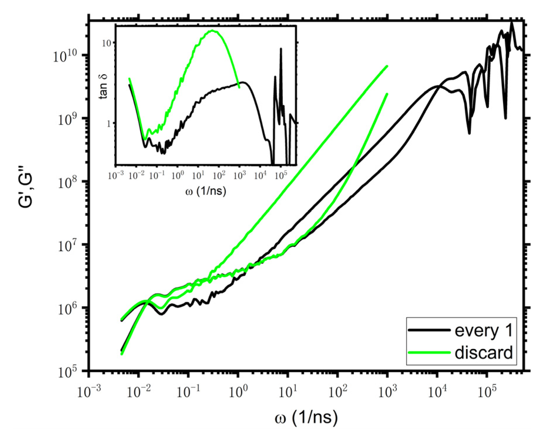 Polymers 14 05208 g006