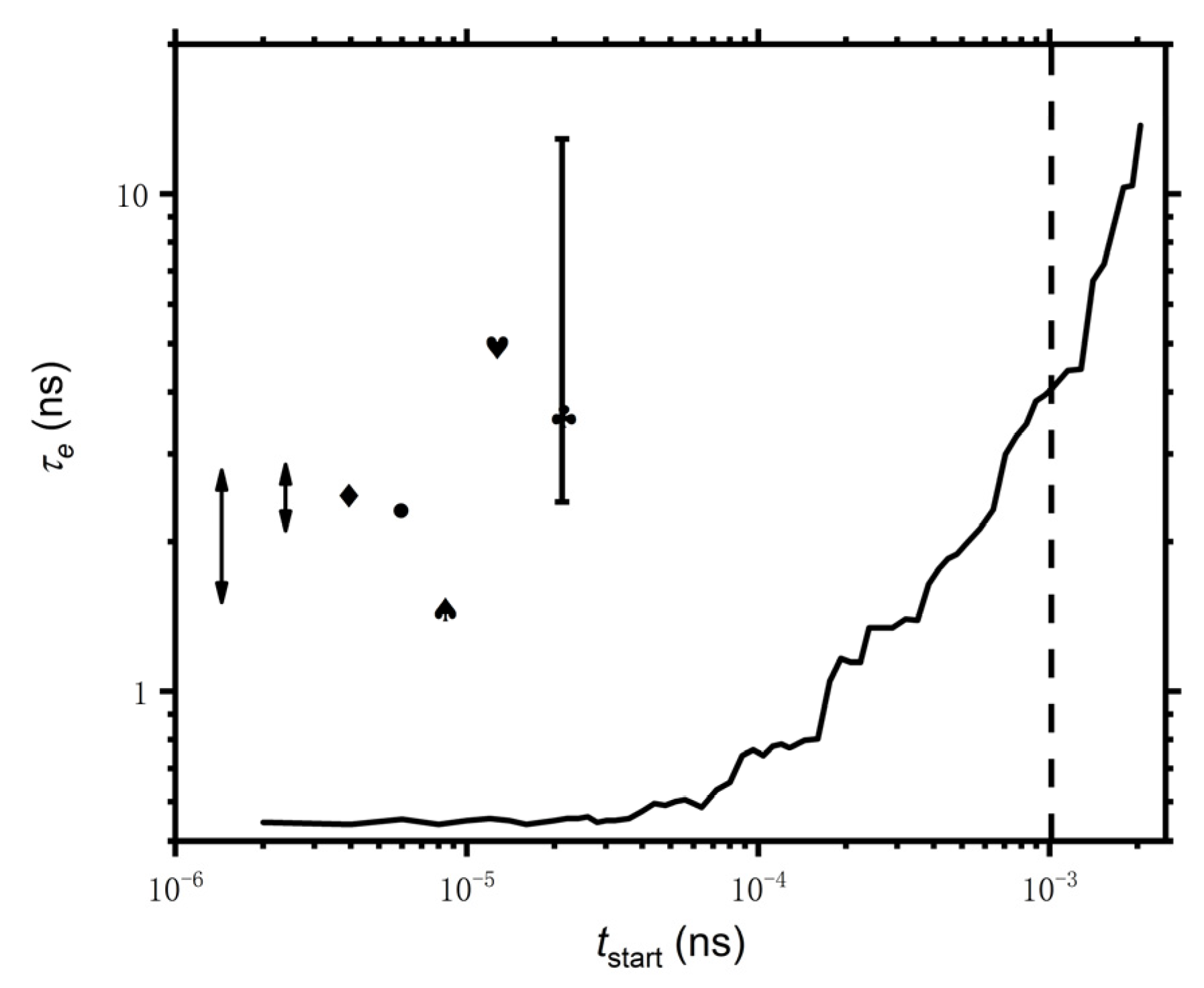 Polymers 14 05208 g007