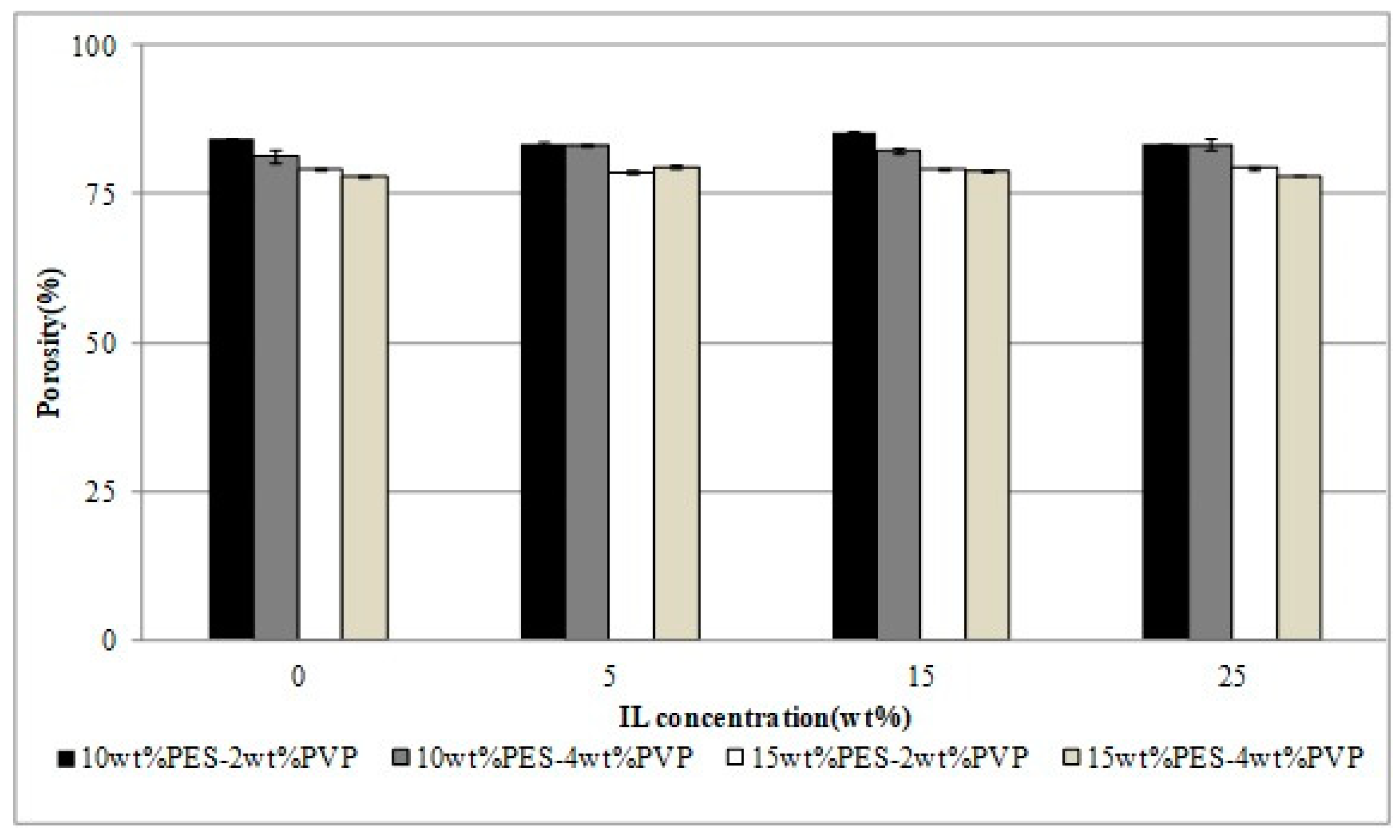 Polymers 14 05209 g010