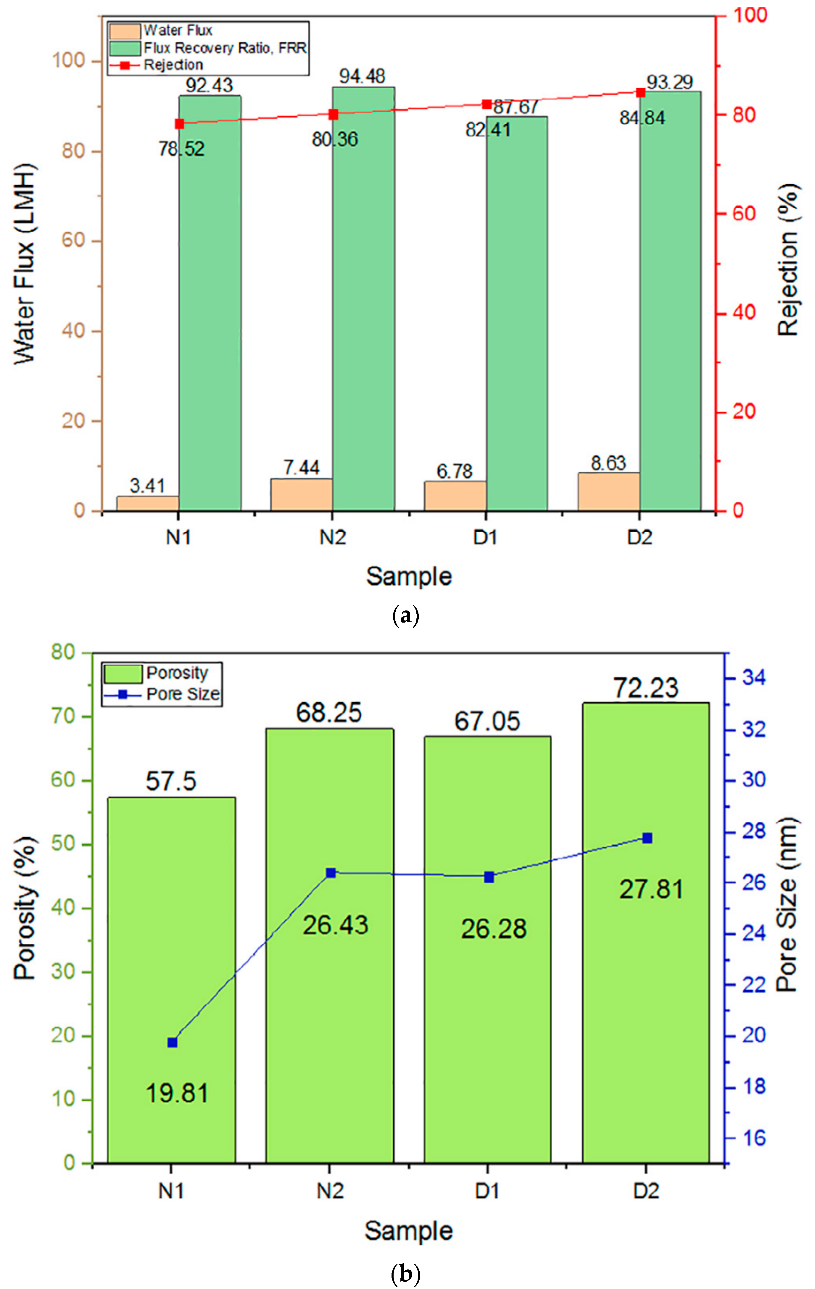 Polymers 14 05209 g020