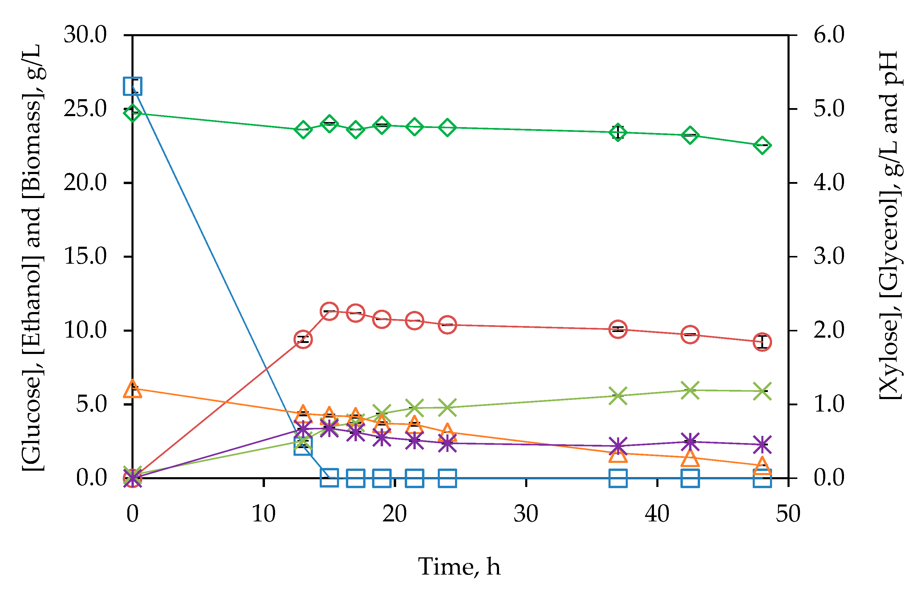 Polymers 14 05218 g005
