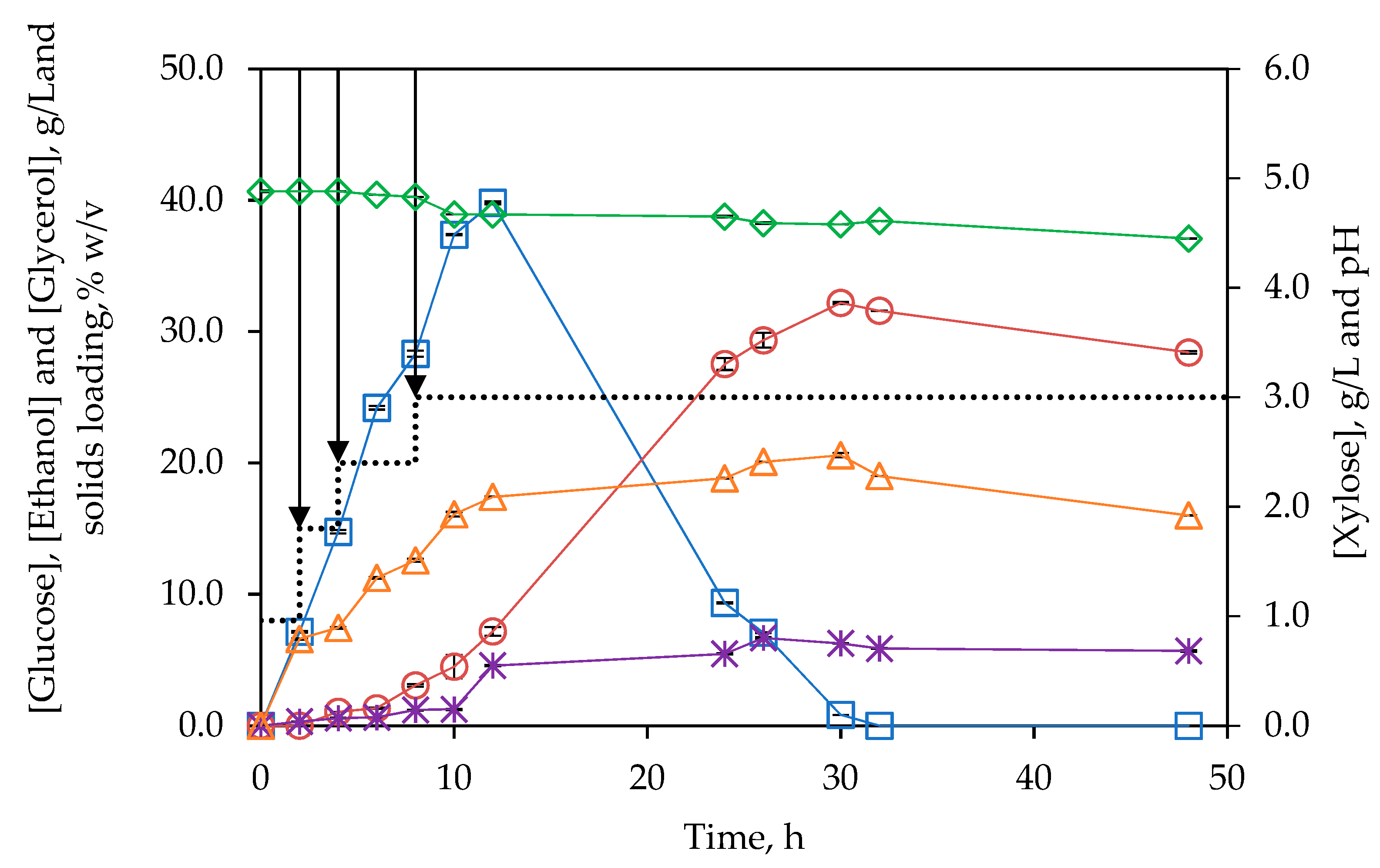 Polymers 14 05218 g007