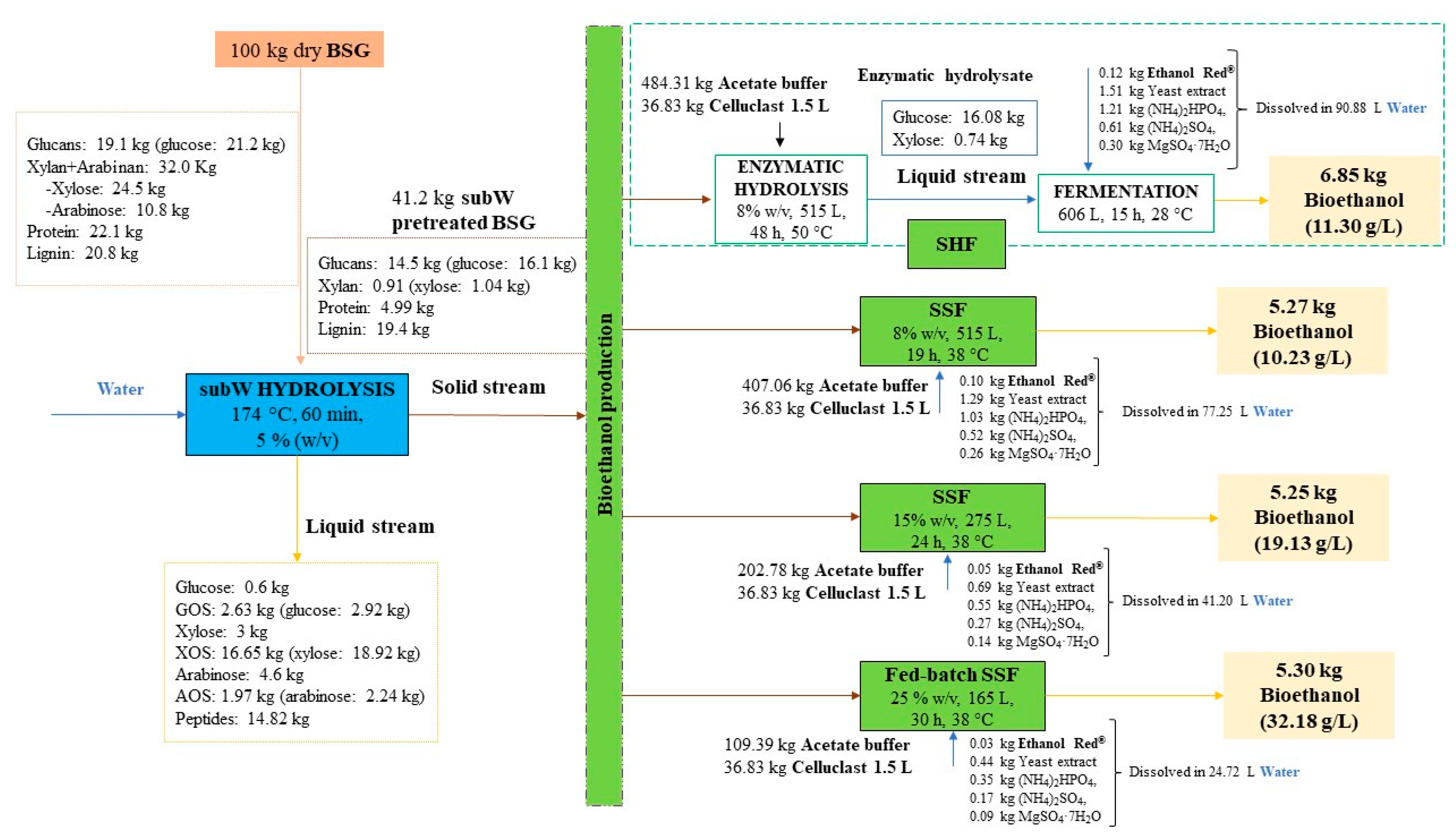 Polymers 14 05218 g008