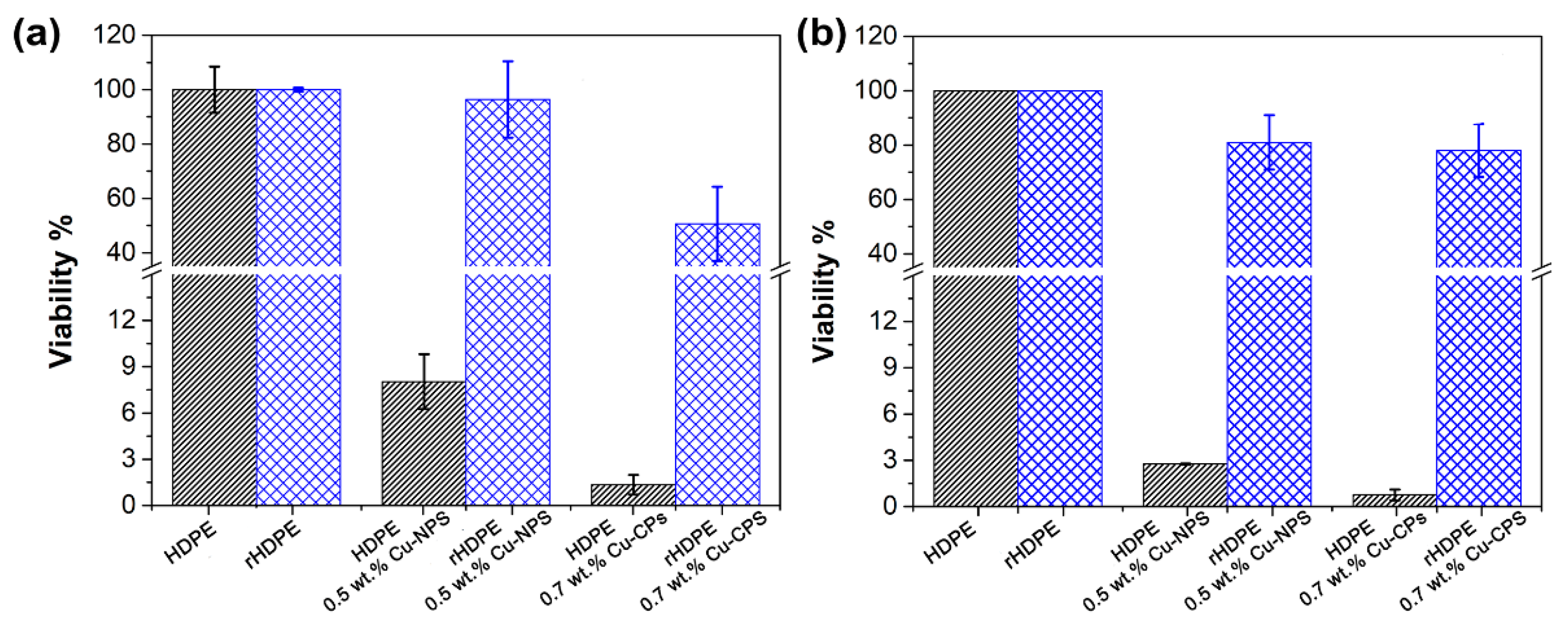 Polymers 14 05220 g008