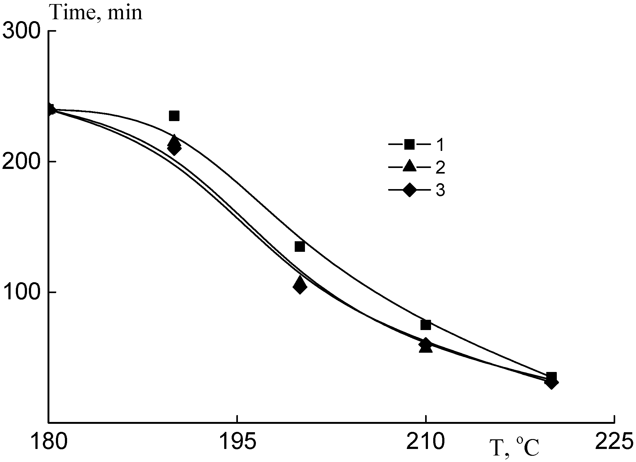 Polymers 14 05222 g002