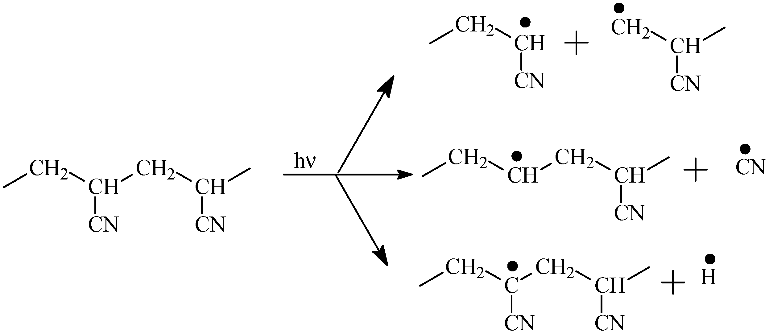 Polymers 14 05222 sch003