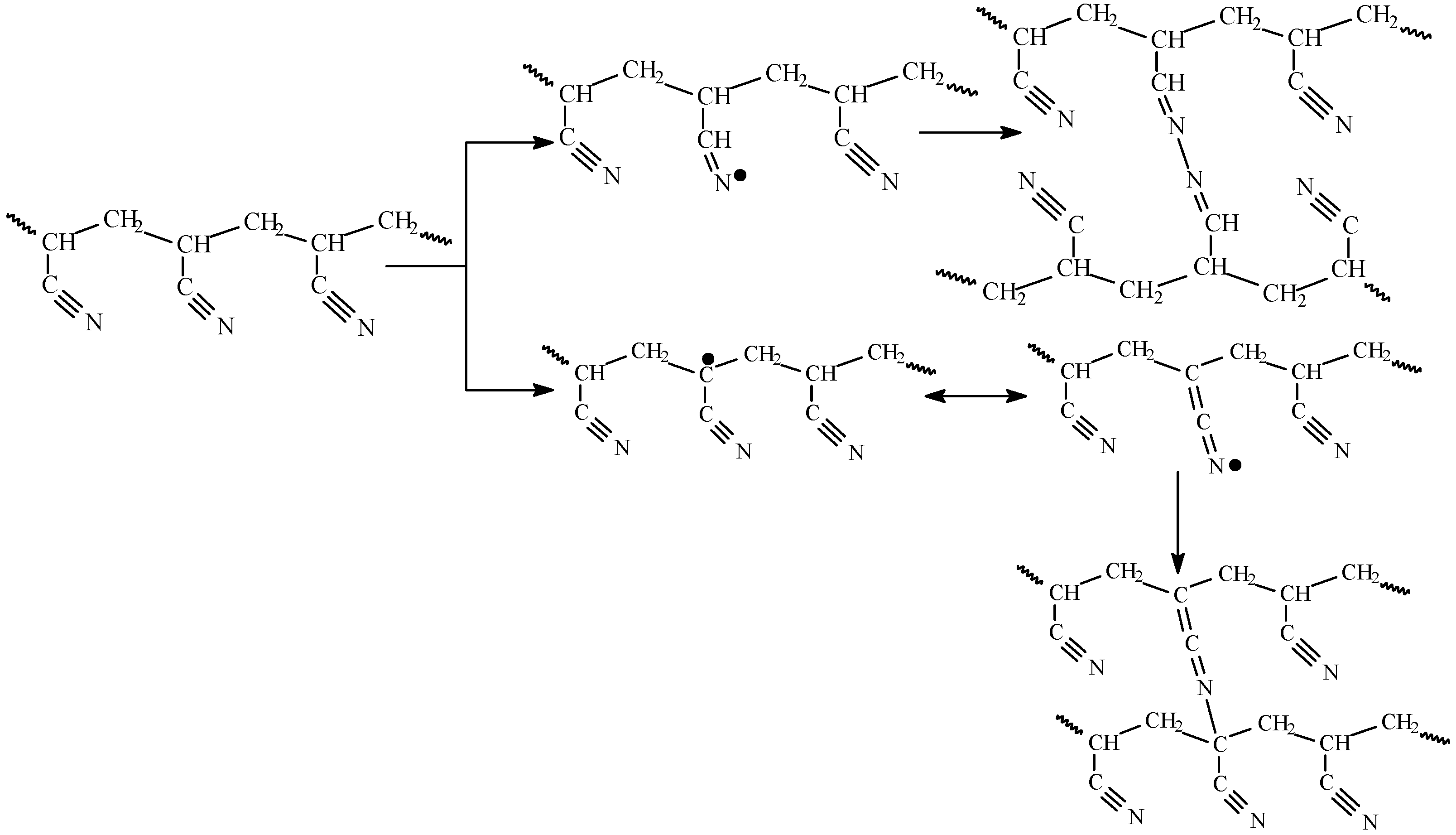 Polymers 14 05222 sch004