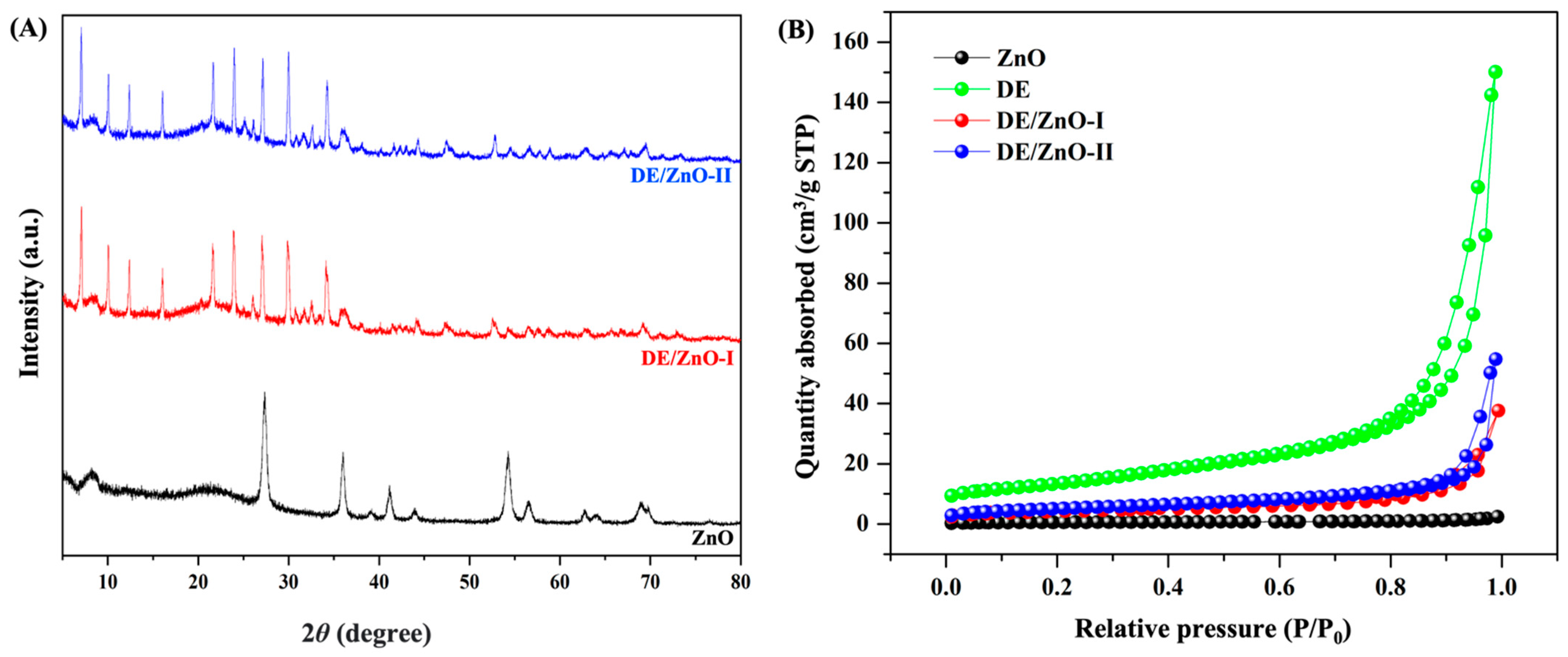 Polymers 14 05228 g002
