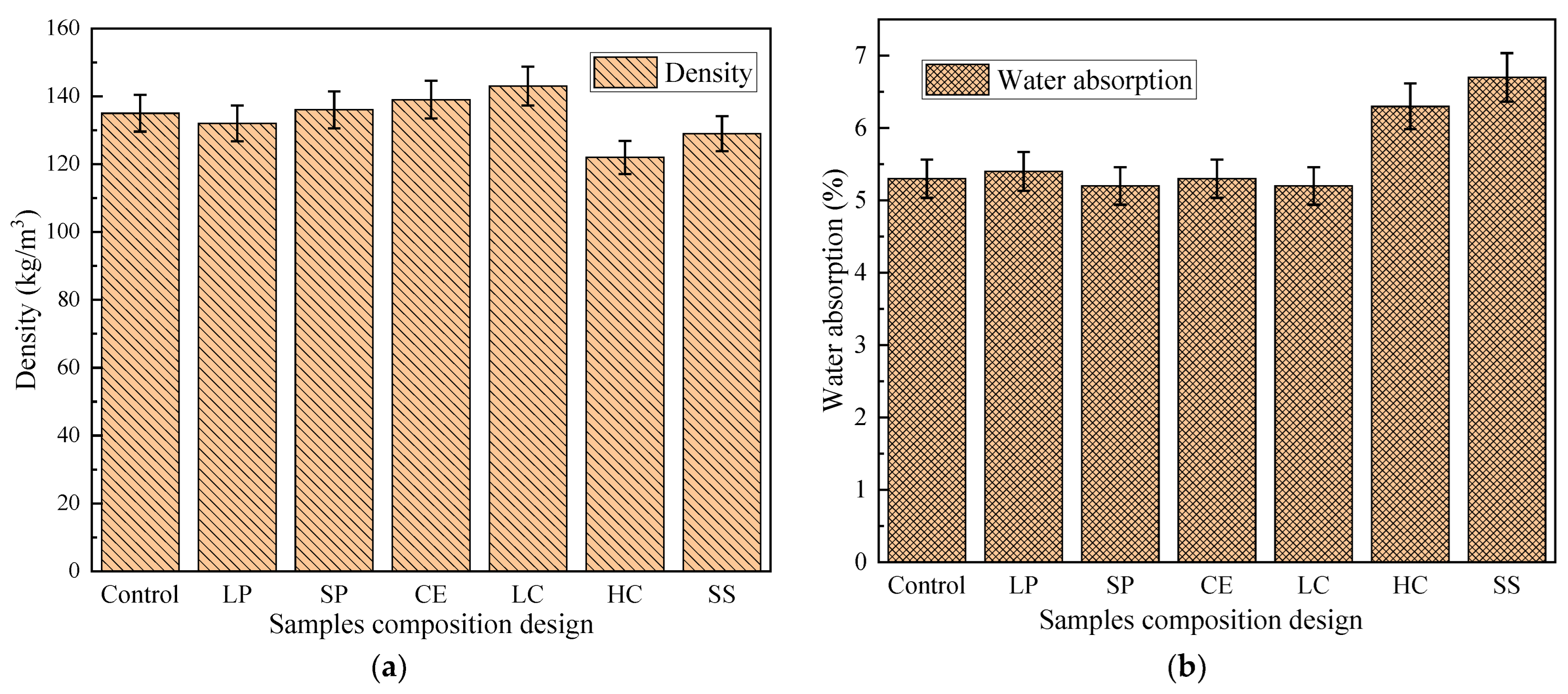 Polymers 14 05229 g004a