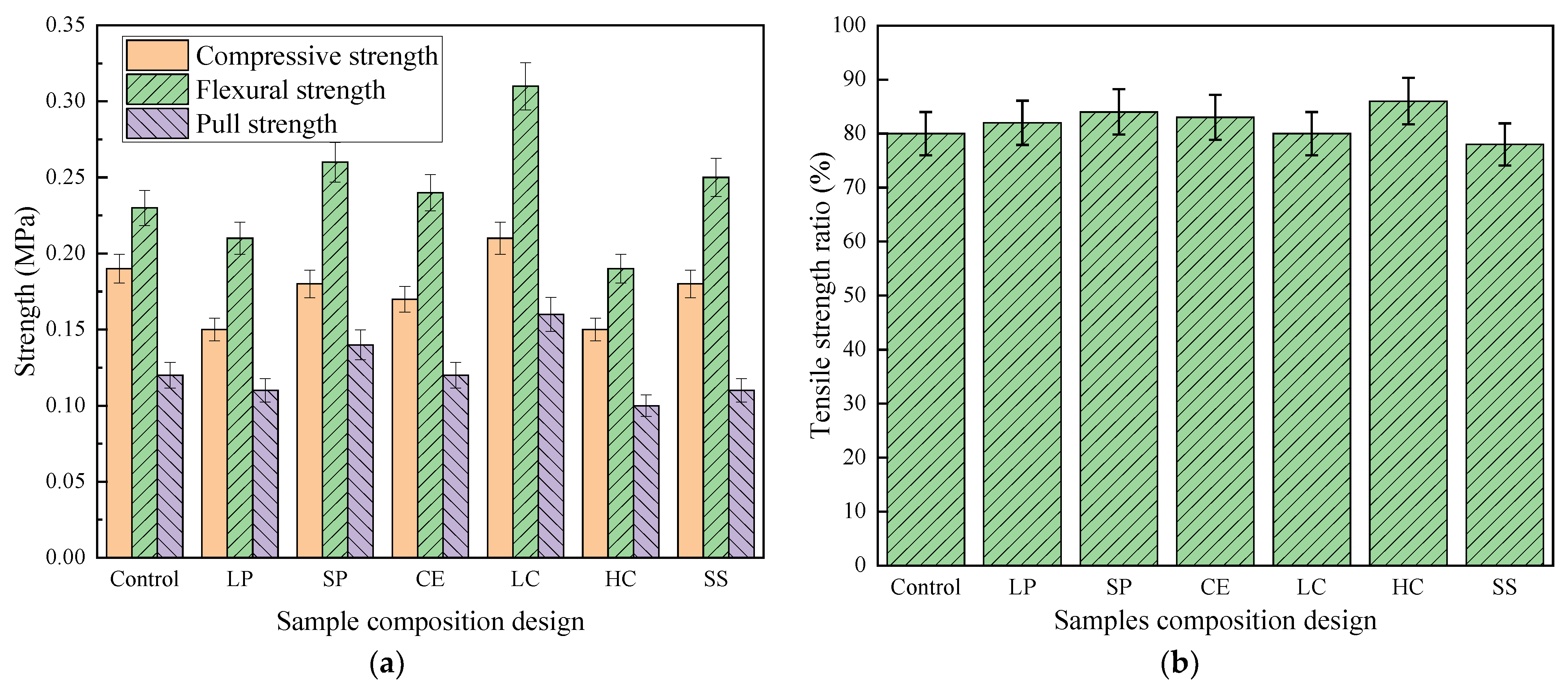Polymers 14 05229 g005