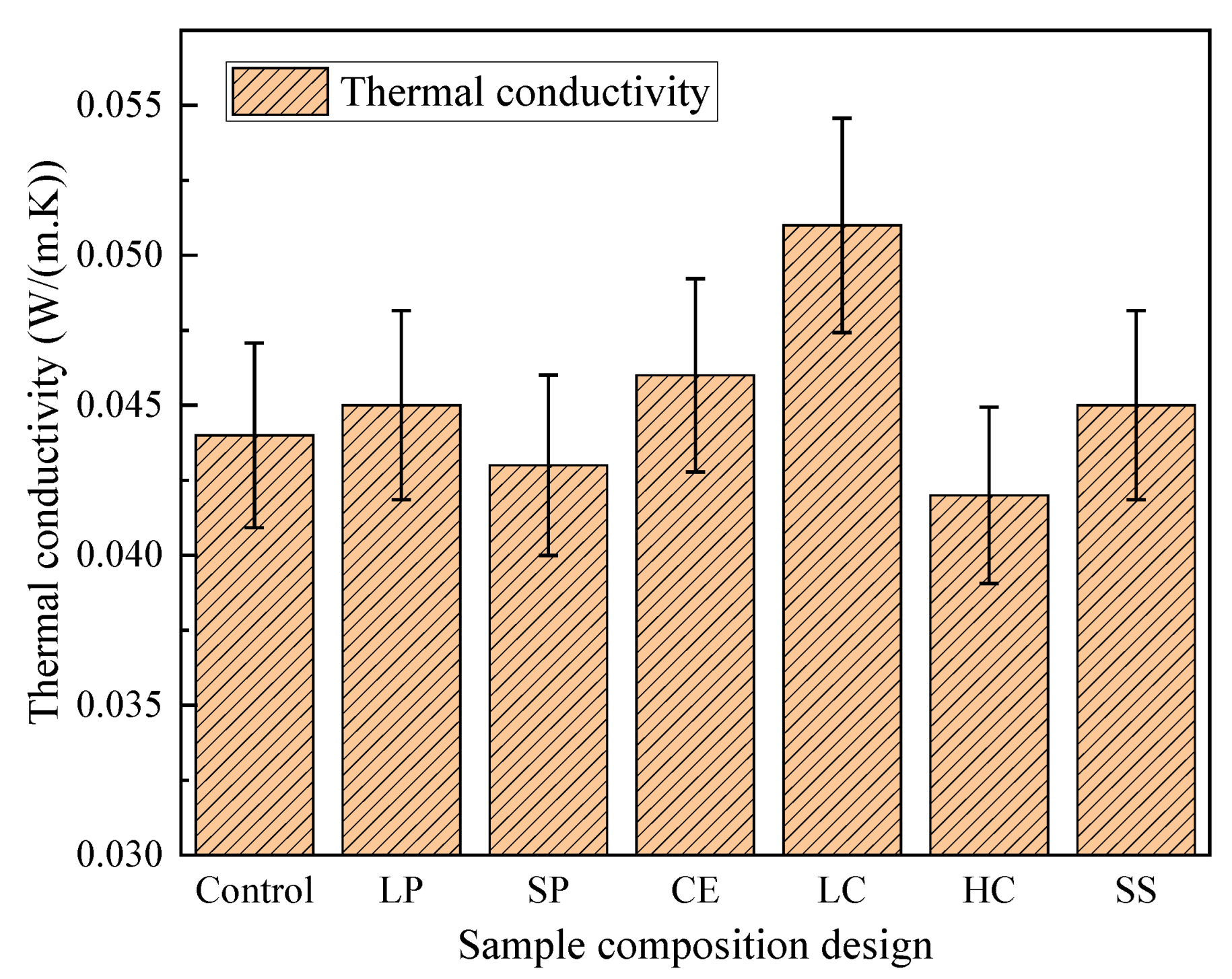 Polymers 14 05229 g006