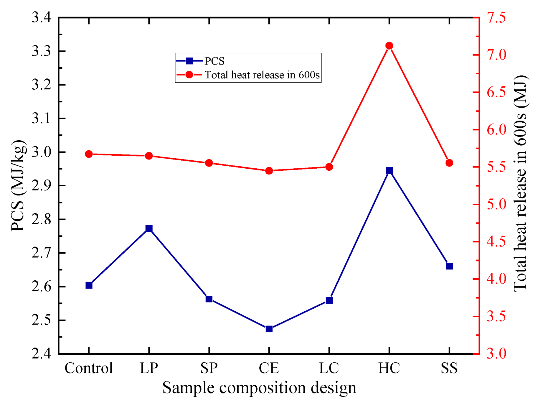 Polymers 14 05229 g008