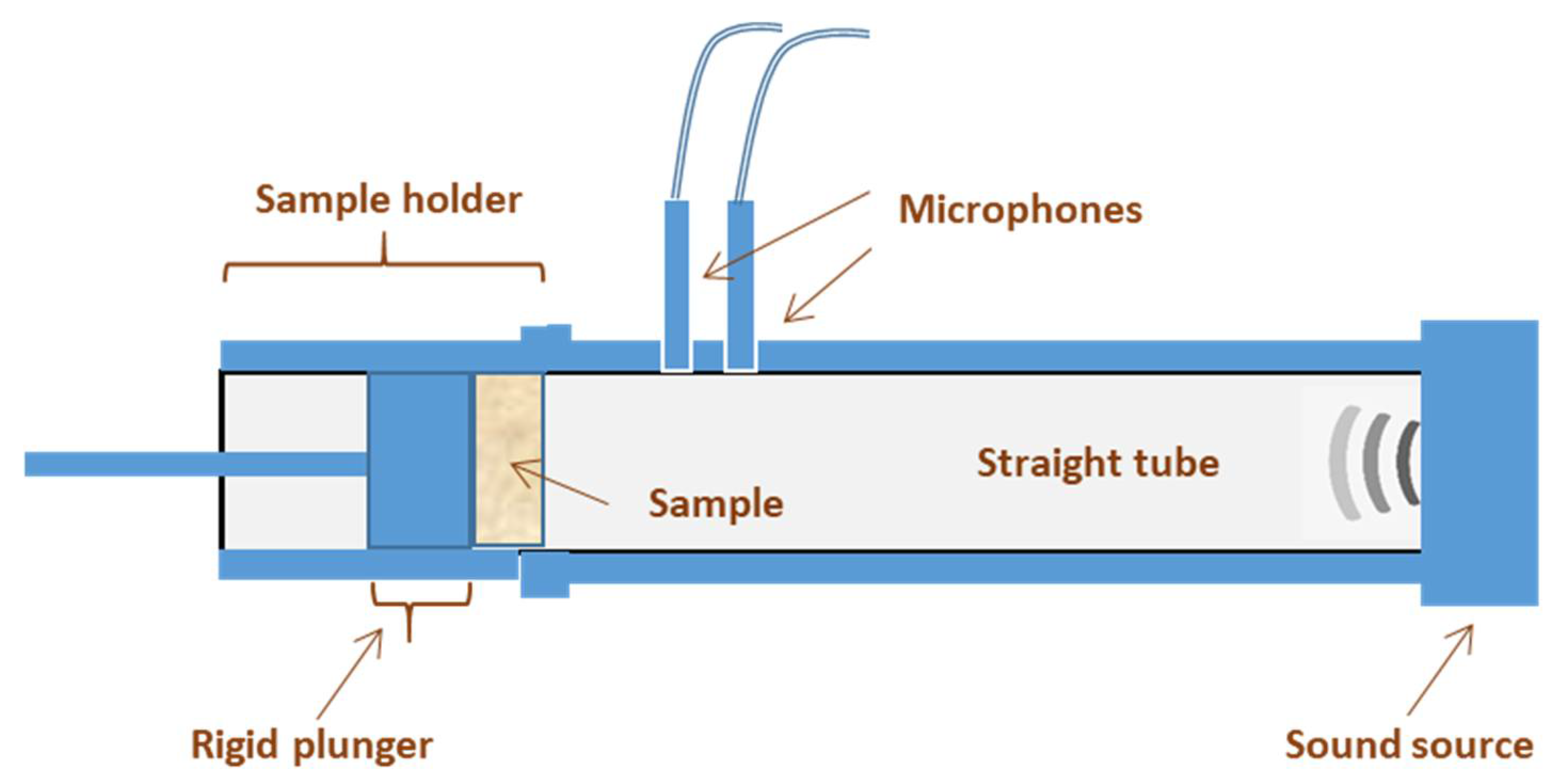 Polymers 14 05231 g001