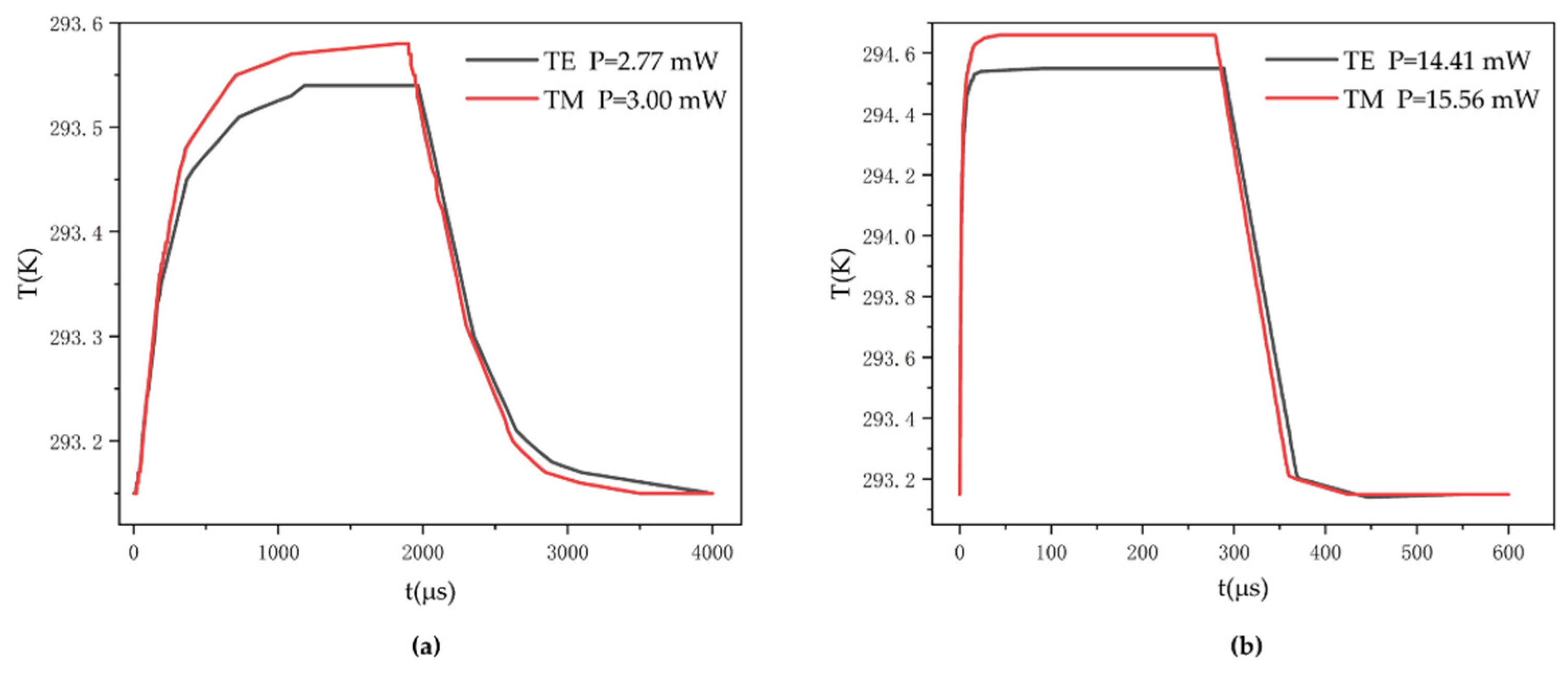 Polymers 14 05234 g011