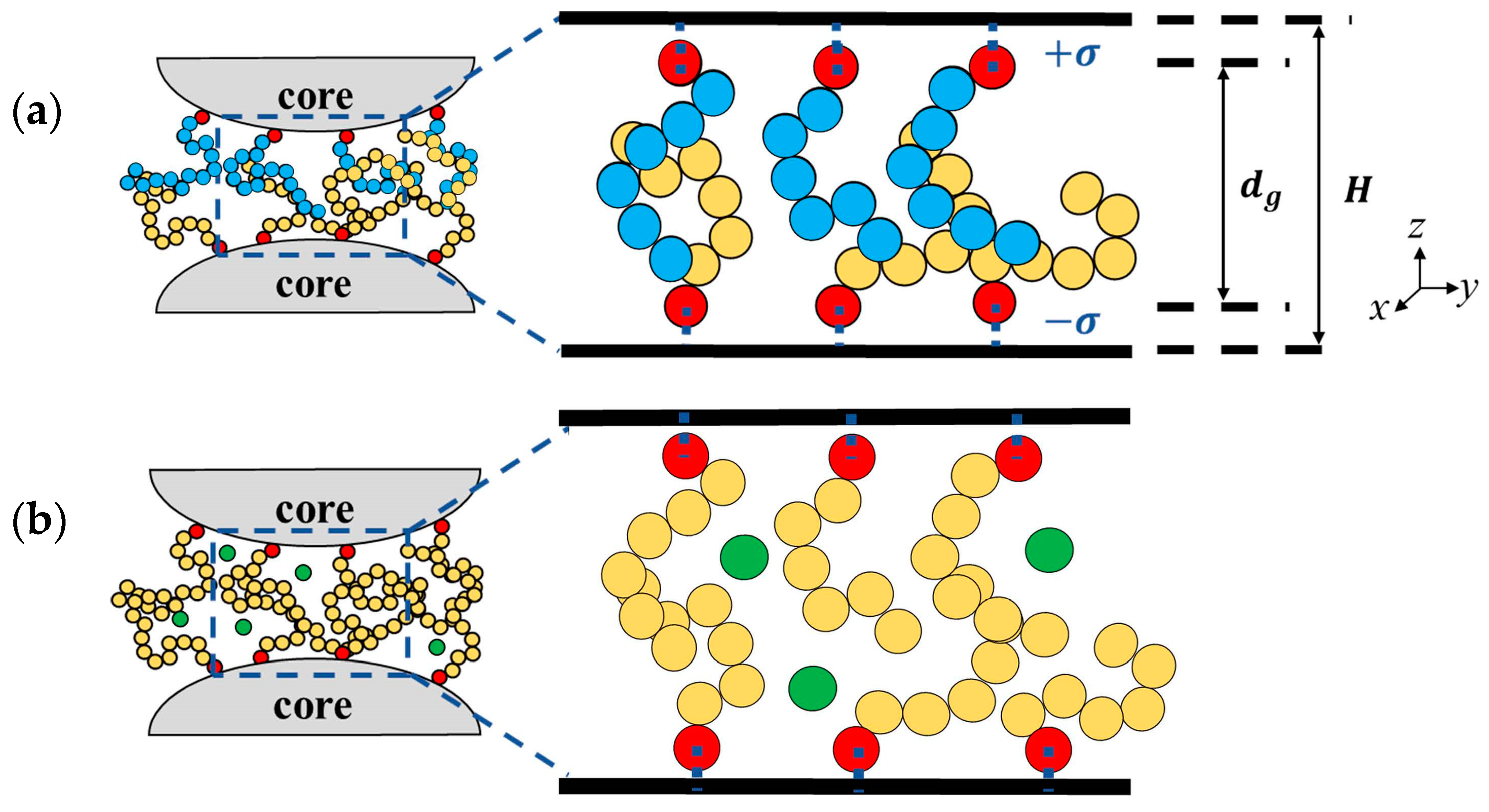 Polymers 14 05237 g001