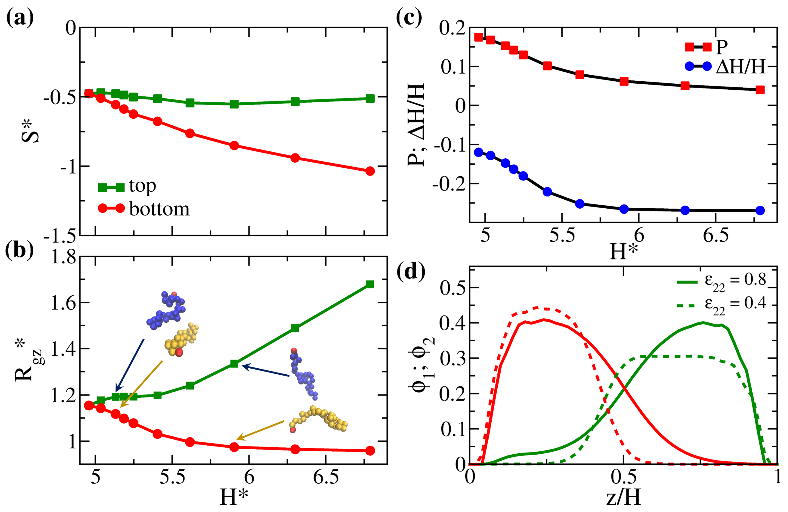 Polymers 14 05237 g003