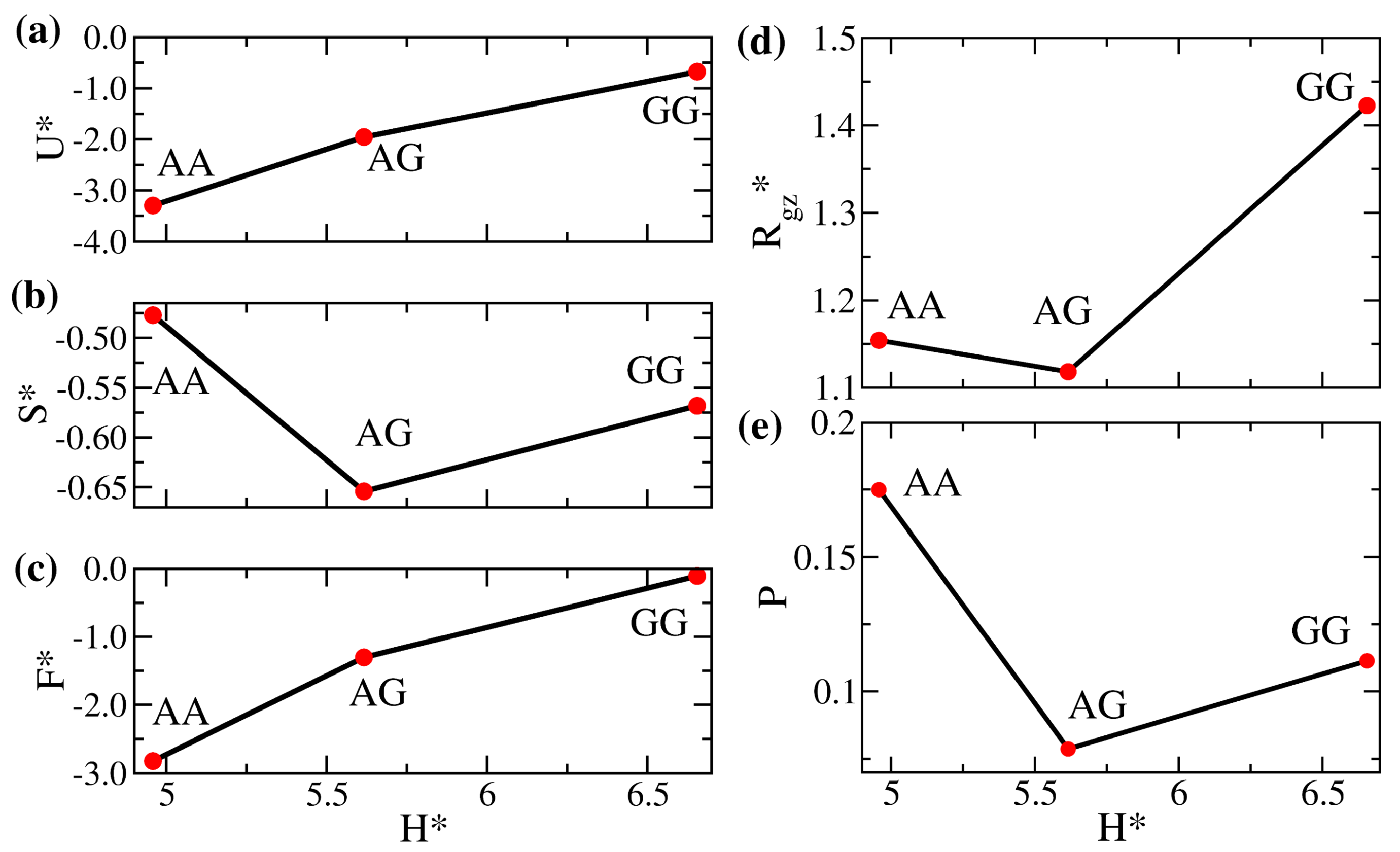 Polymers 14 05237 g004