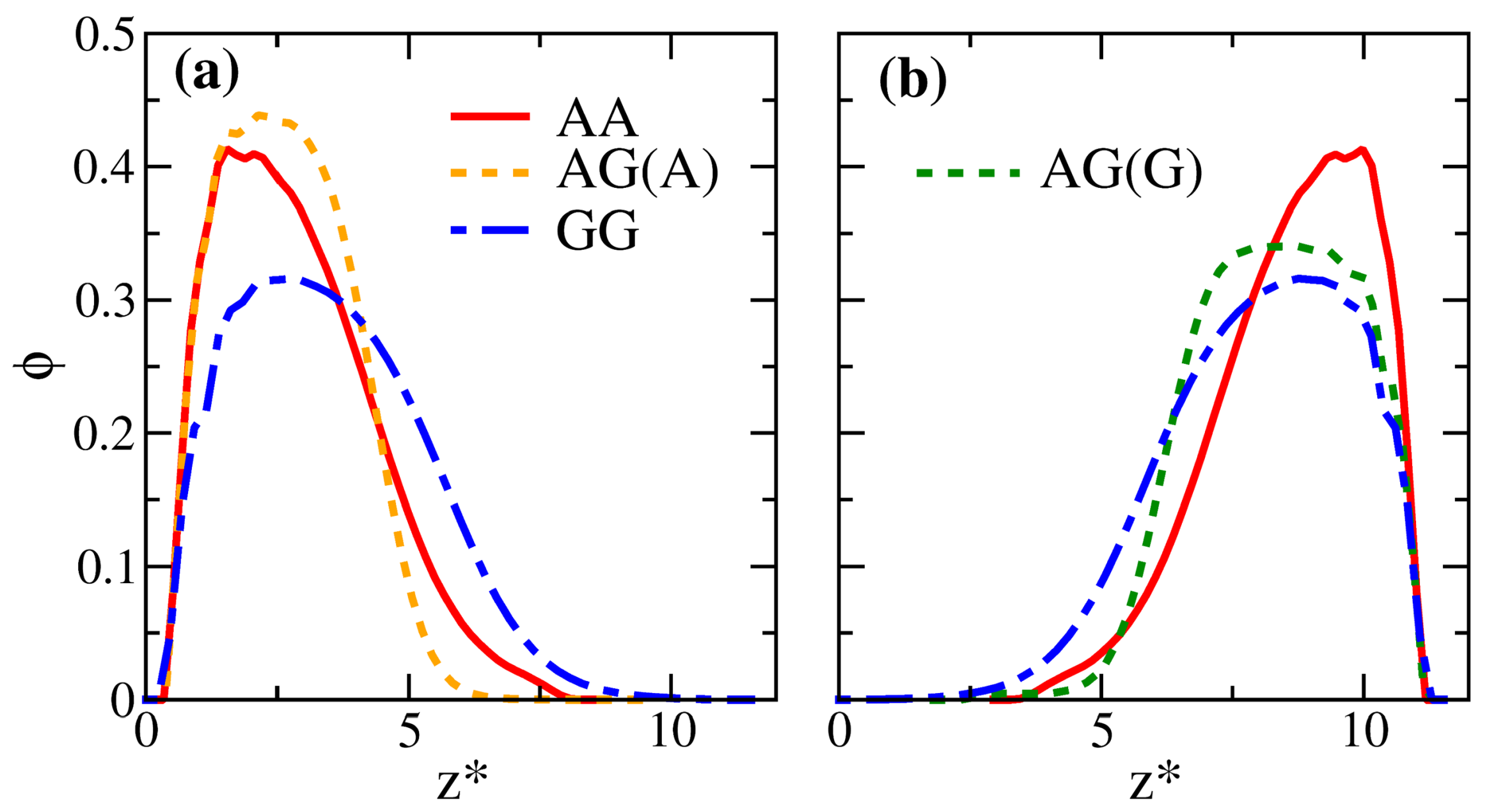 Polymers 14 05237 g005