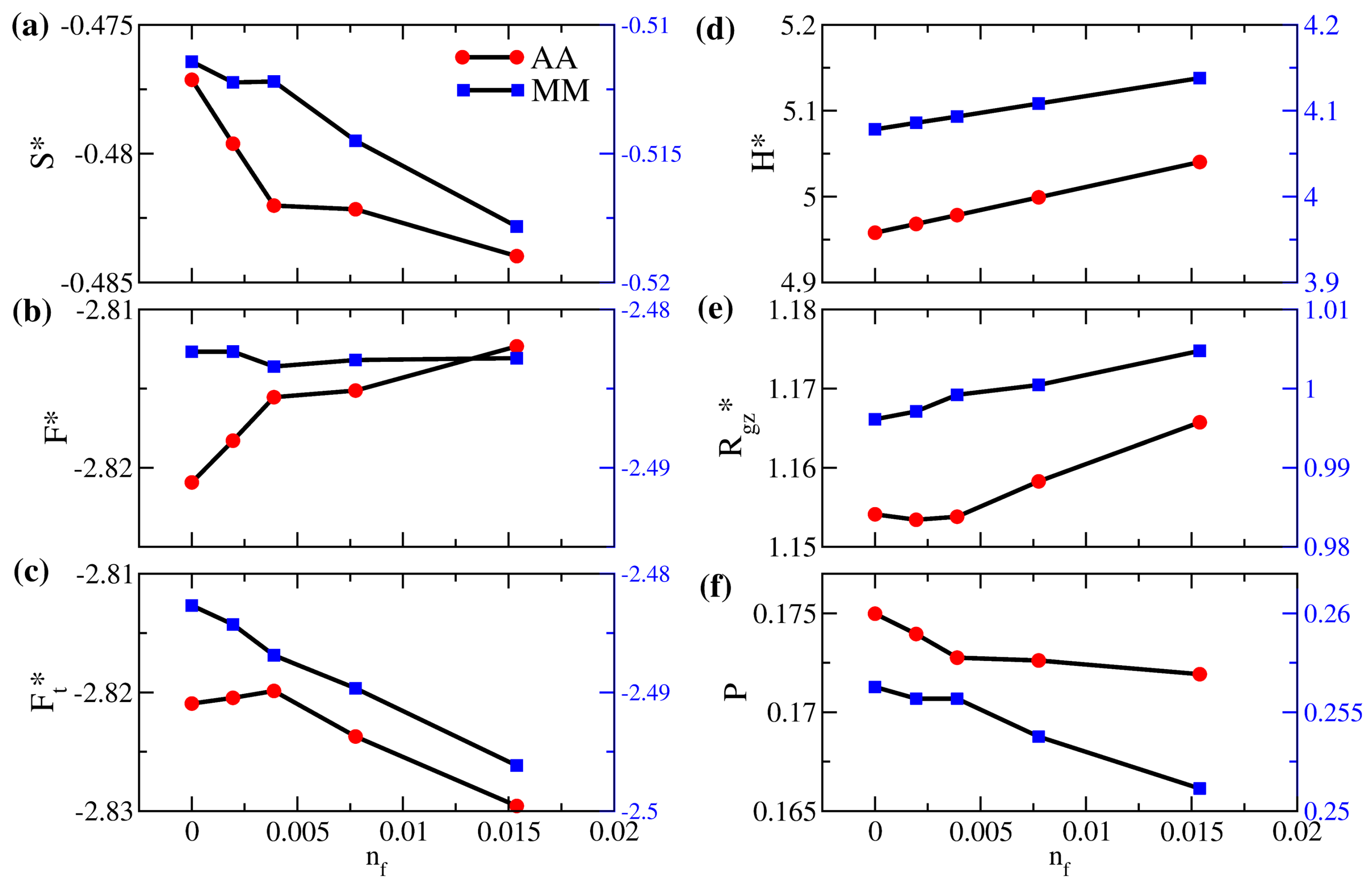 Polymers 14 05237 g007