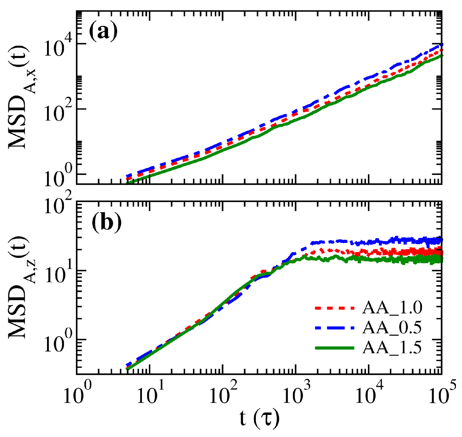 Polymers 14 05237 g010