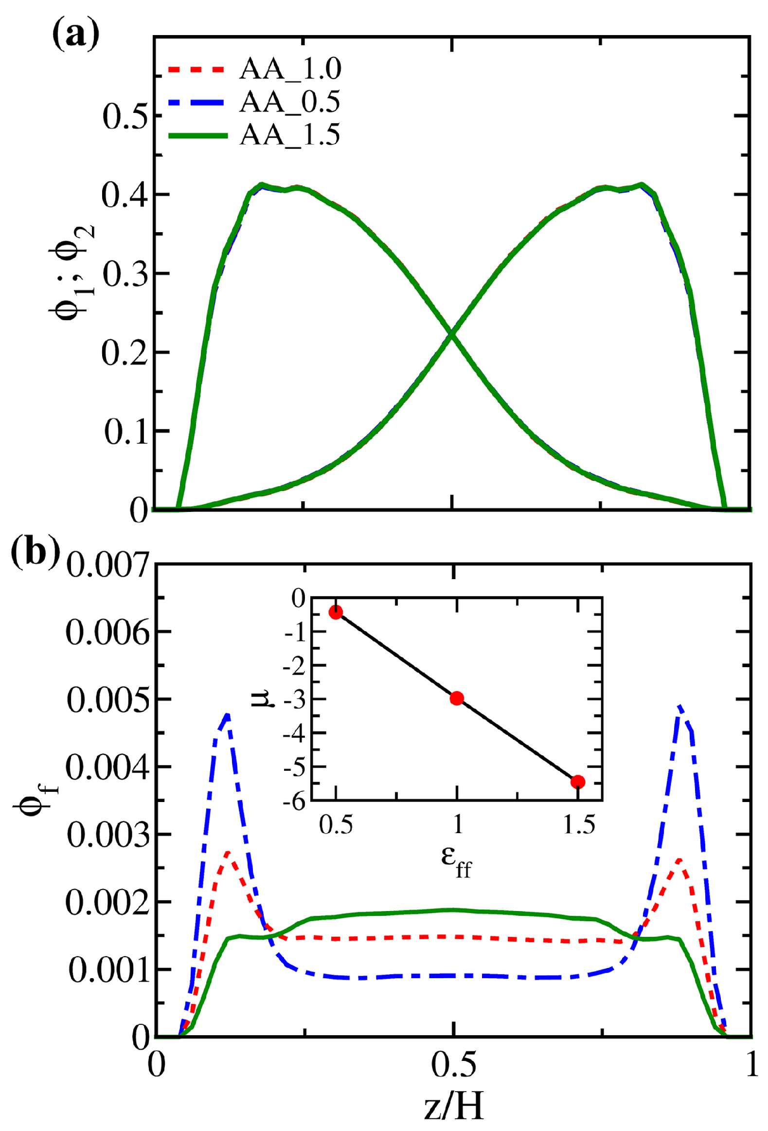 Polymers 14 05237 g011