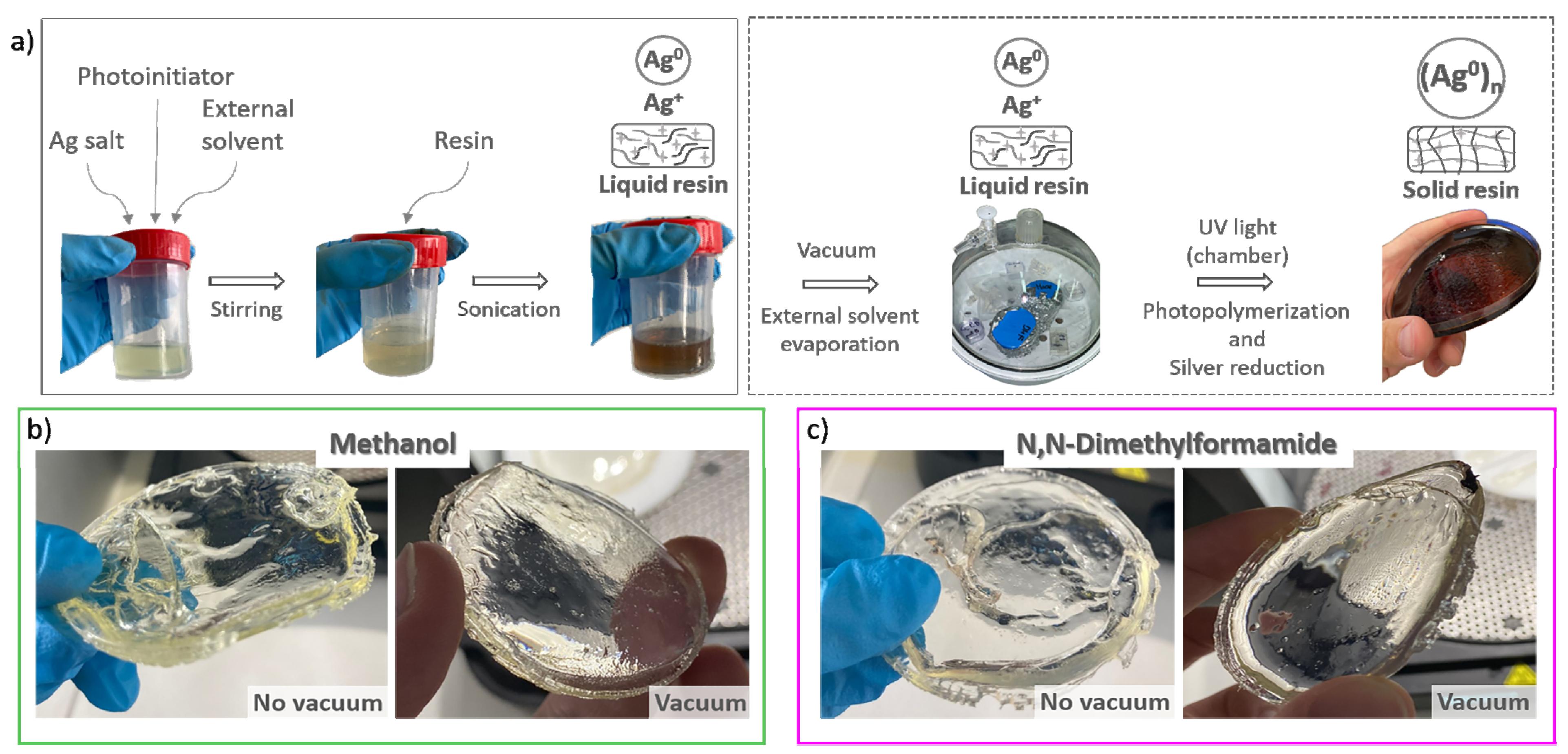 Polymers 14 05238 g001