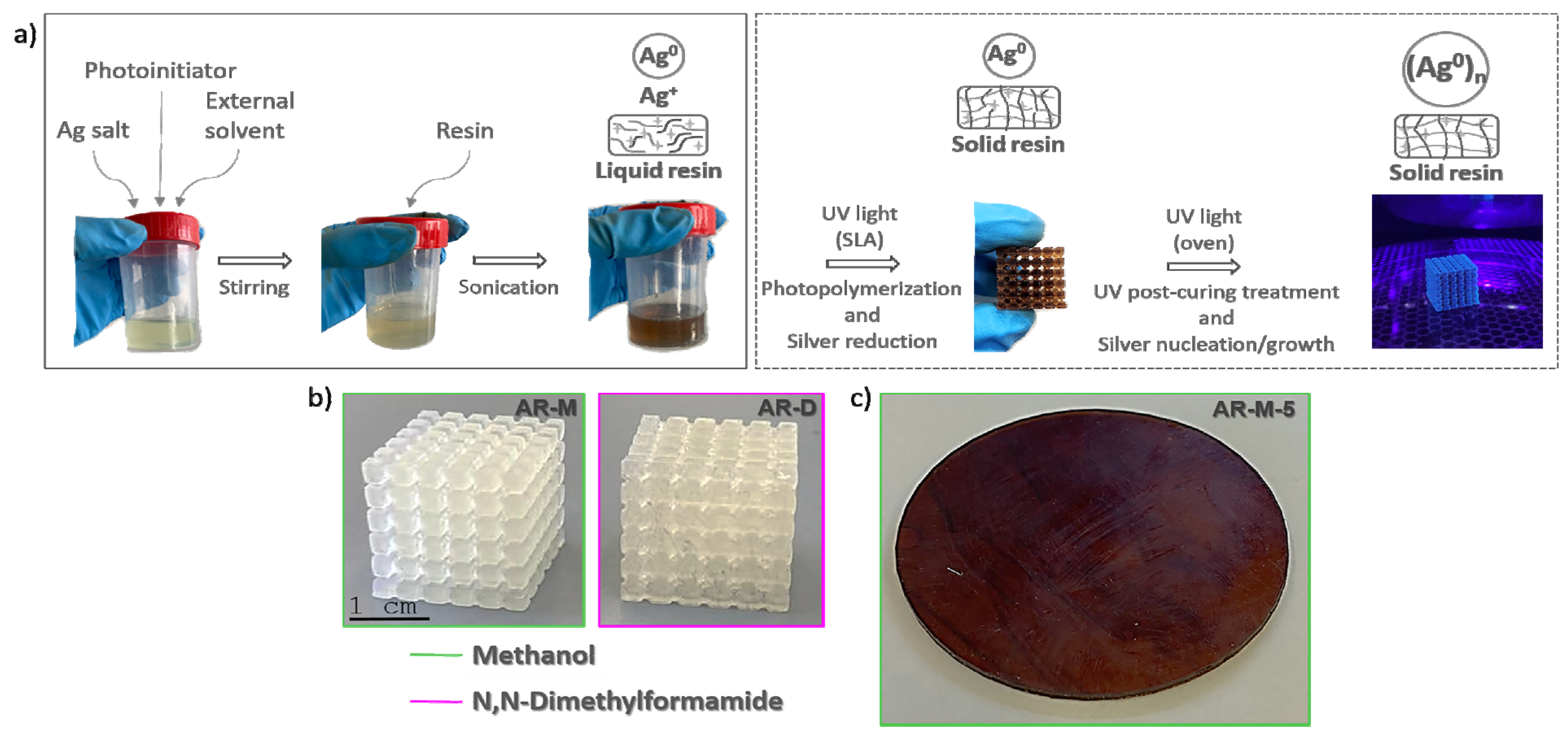 Polymers 14 05238 g002