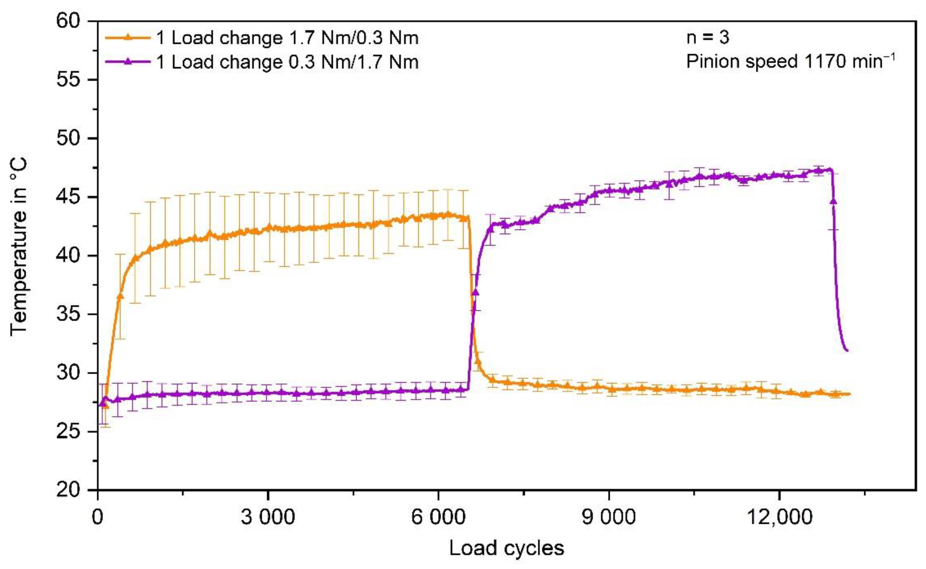 Polymers 14 05239 g010