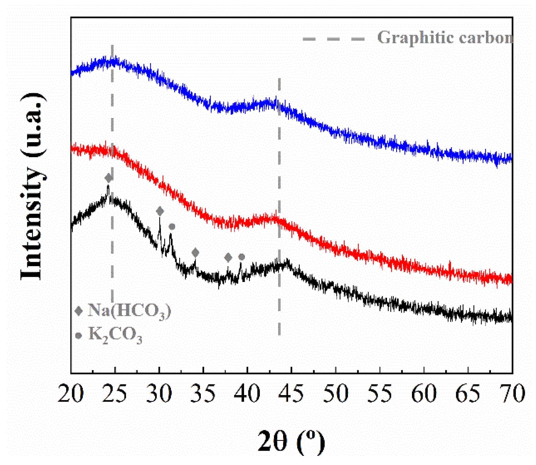 Polymers 14 05240 g002 Polymers 14 05240 g002
