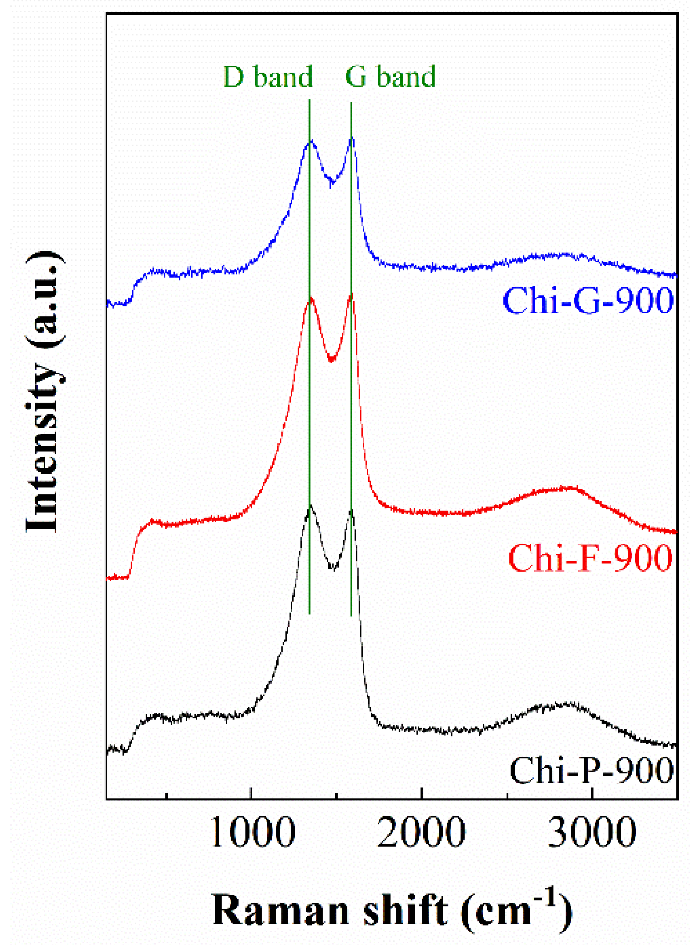 Polymers 14 05240 g004 Polymers 14 05240 g004