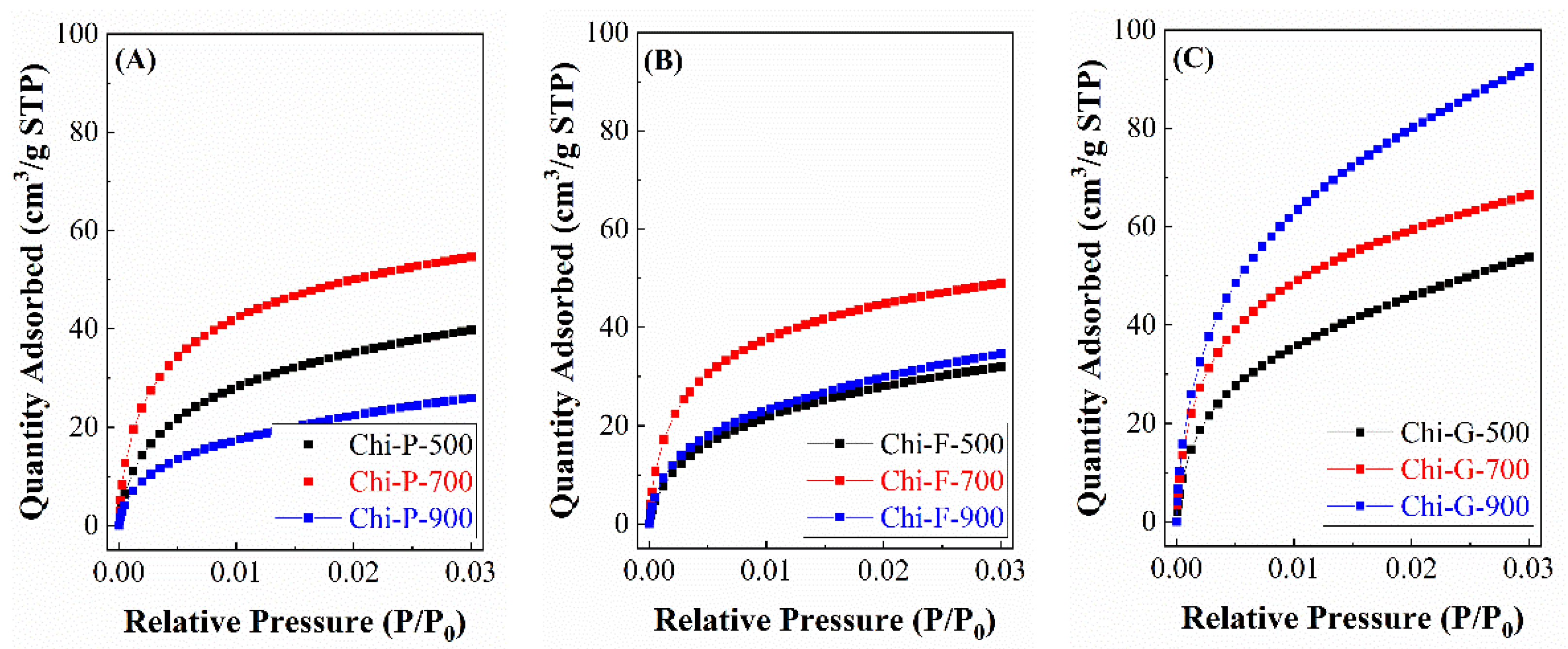 Polymers 14 05240 g006 Polymers 14 05240 g006