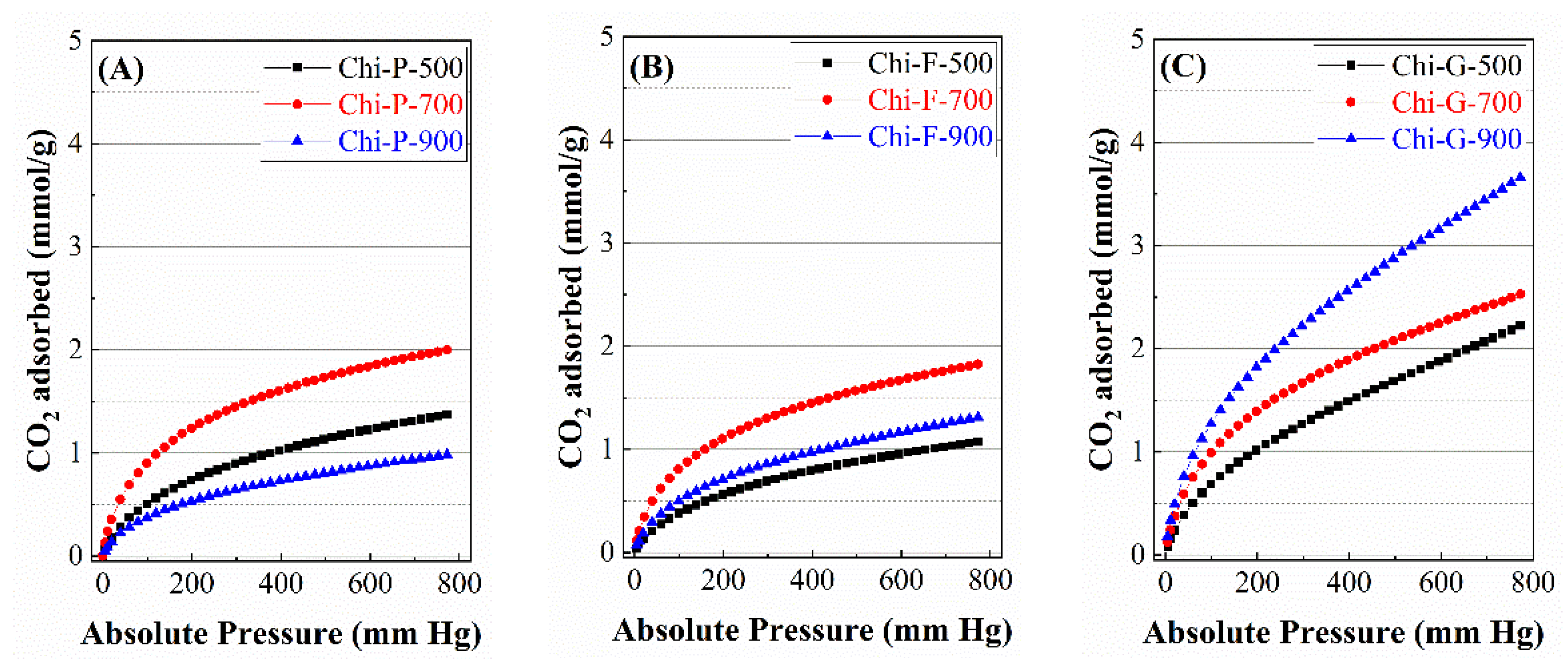Polymers 14 05240 g009 Polymers 14 05240 g009