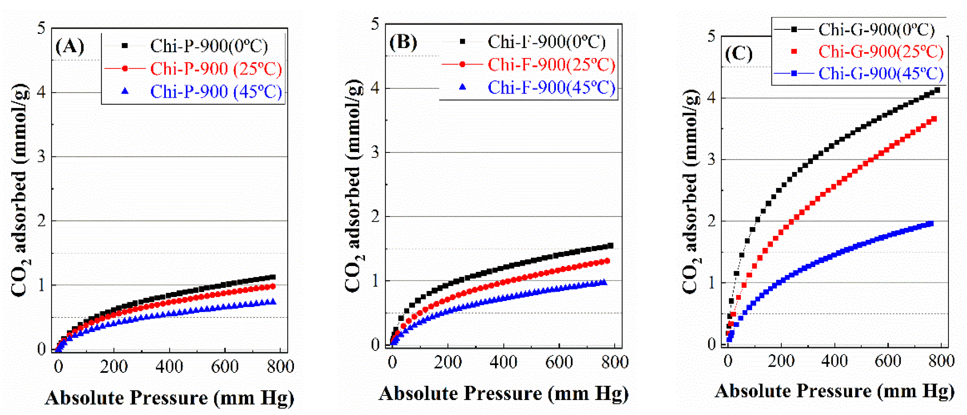 Polymers 14 05240 g011 Polymers 14 05240 g011
